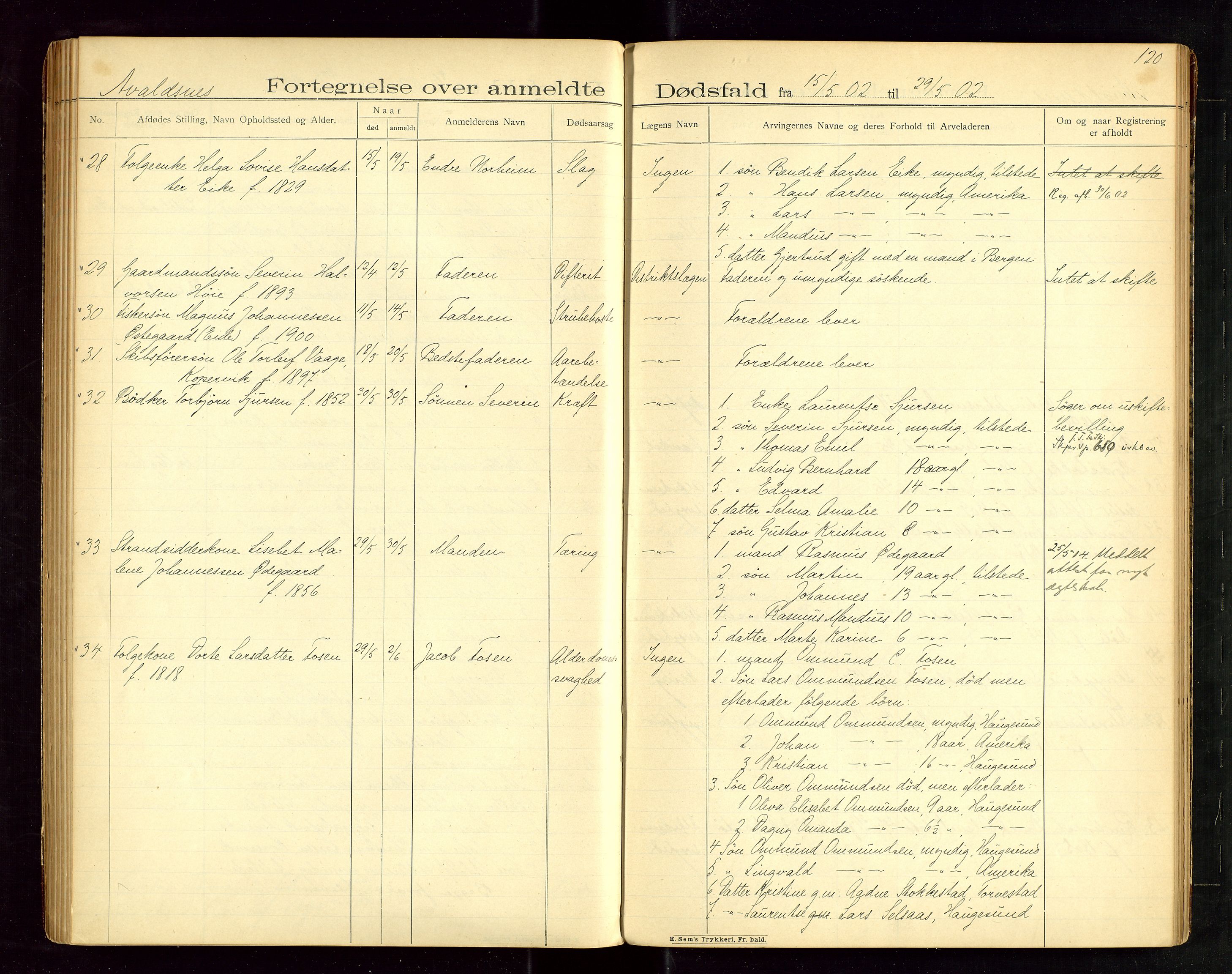 Karmsund sorenskriveri, AV/SAST-A-100311/01/IV/IVAB/L0003: DØDSFALLSPROTOKOLL, 1902-1905, p. 119-120