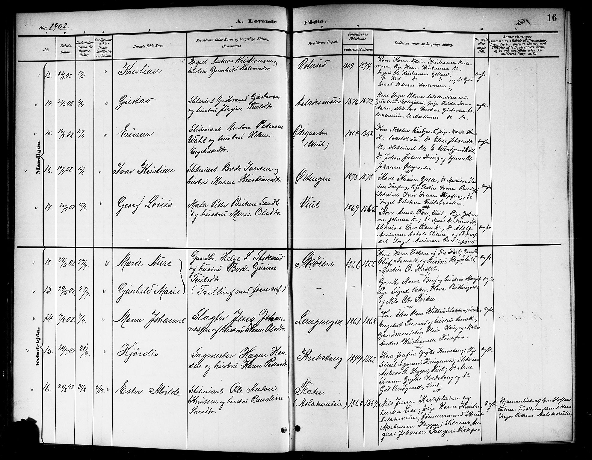 Norderhov kirkebøker, AV/SAKO-A-237/G/Gb/L0002: Parish register (copy) no. II 2, 1891-1921, p. 16
