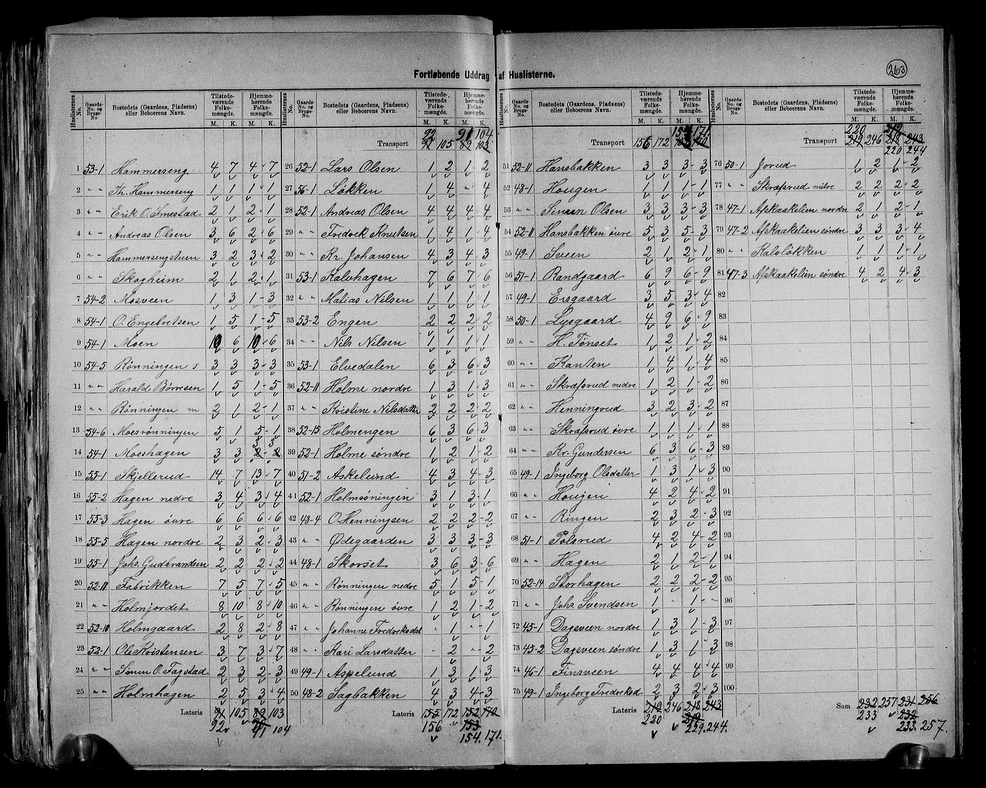 RA, 1891 census for 0524 Fåberg, 1891, p. 14