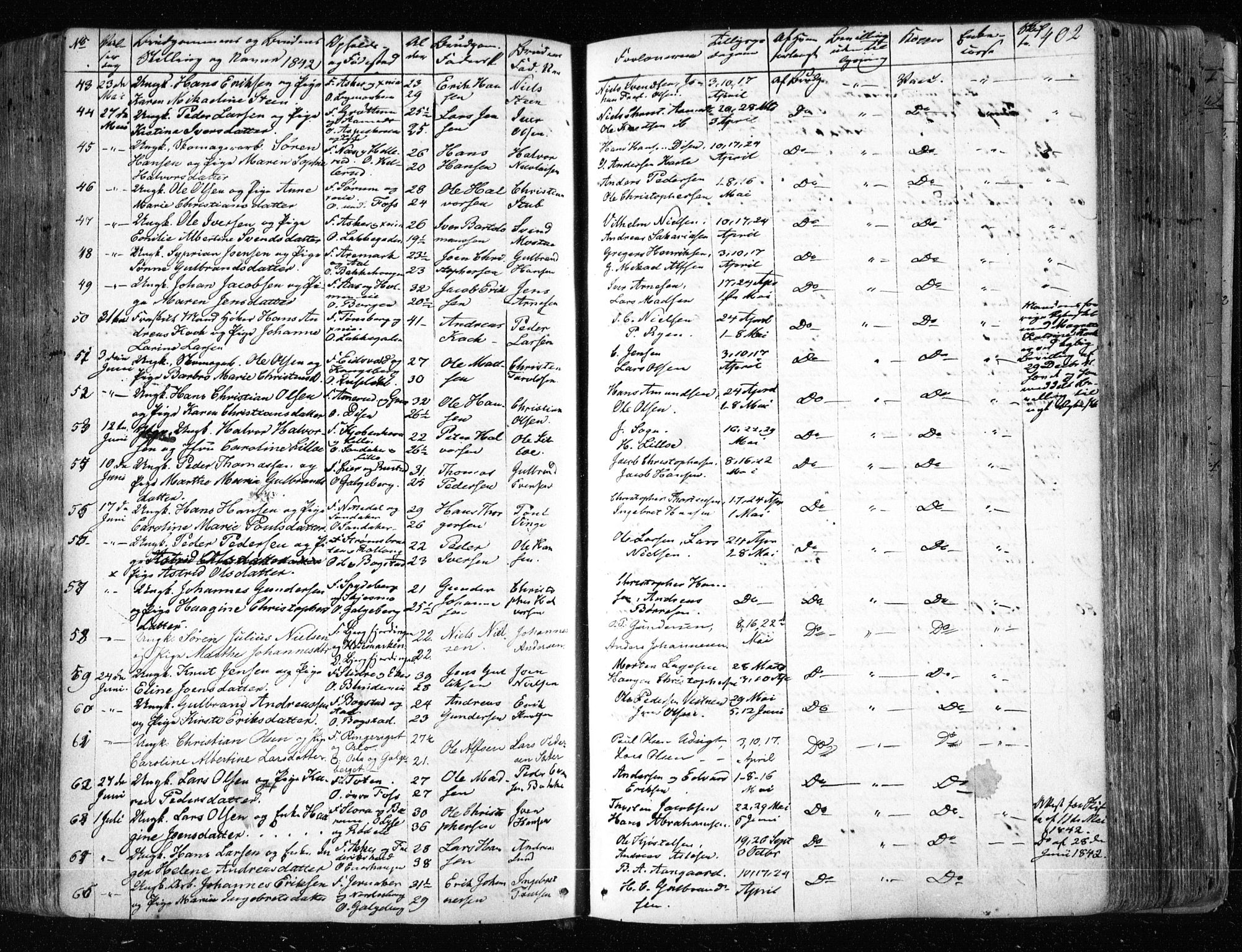 Aker prestekontor kirkebøker, AV/SAO-A-10861/F/L0019: Parish register (official) no. 19, 1842-1852, p. 402