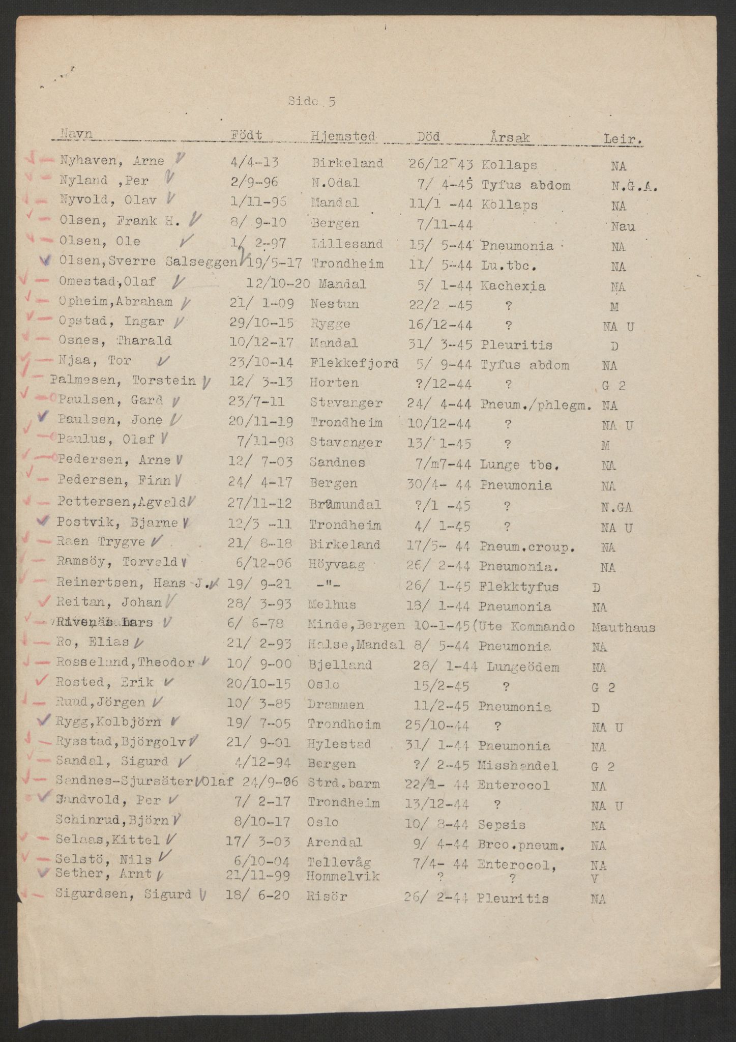 Norges Røde Kors, RA/PA-0250/F/Fd/Fdd/L0271/0005: -- / Liste over 231 døde nordmenn i konsentrasjonsleirene Natzweiler, Dachau og Mauthausen m/utekommandoer - liste over omkomne fra m/s "Westphalen" og liste over Tysklandsfanger, ankommet Sverige, 1945, p. 6