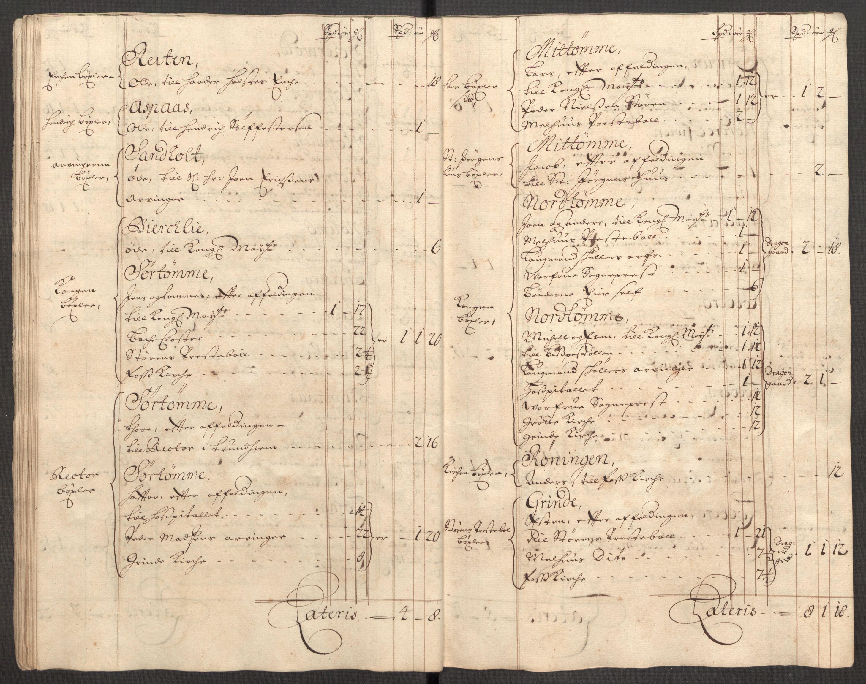 Rentekammeret inntil 1814, Reviderte regnskaper, Fogderegnskap, AV/RA-EA-4092/R60/L3953: Fogderegnskap Orkdal og Gauldal, 1703, p. 254