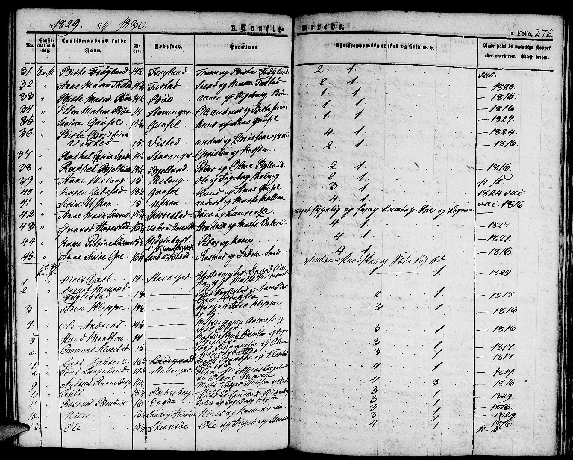 Domkirken sokneprestkontor, SAST/A-101812/001/30/30BA/L0009: Parish register (official) no. A 9, 1821-1832, p. 276