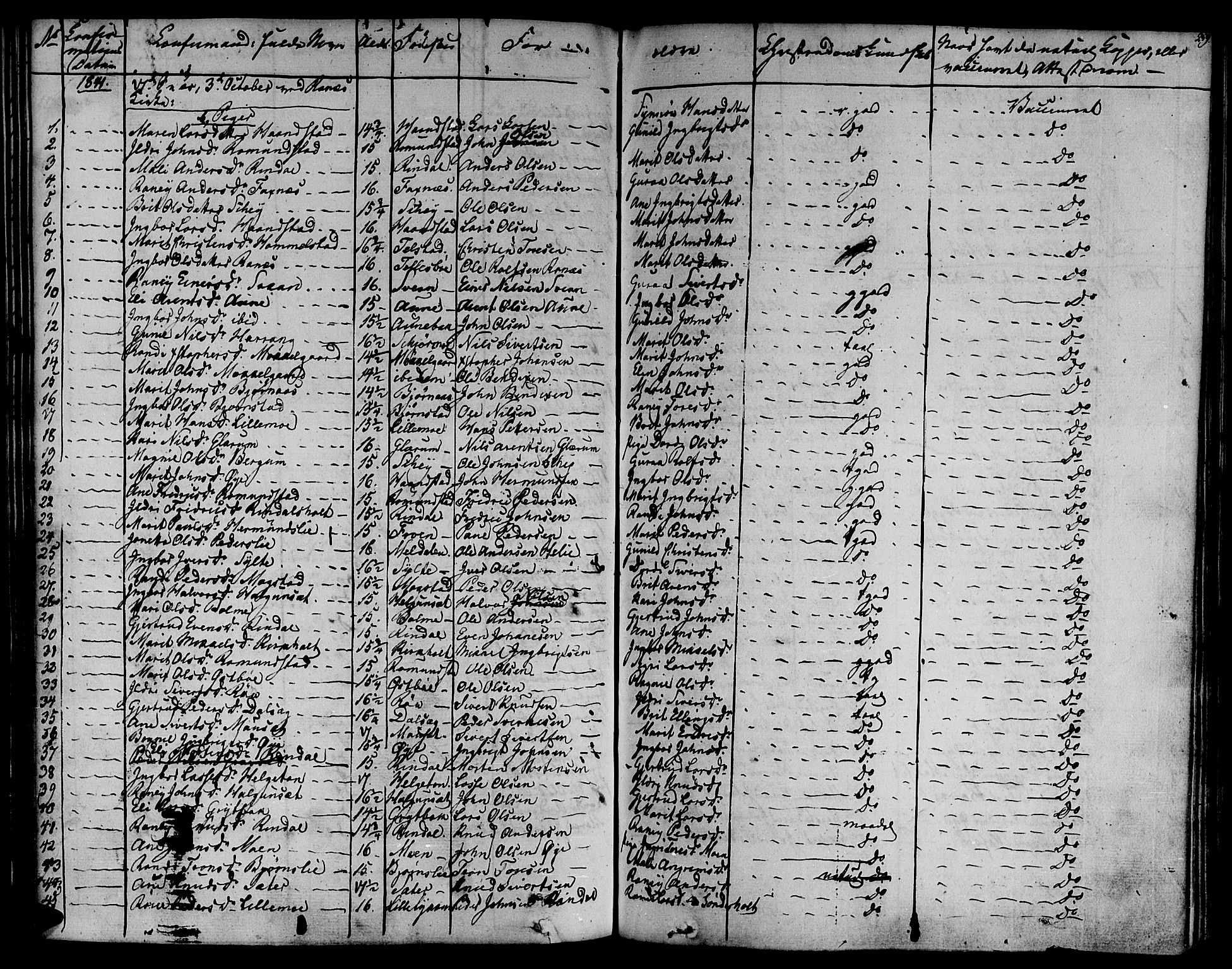 Ministerialprotokoller, klokkerbøker og fødselsregistre - Møre og Romsdal, AV/SAT-A-1454/595/L1042: Parish register (official) no. 595A04, 1829-1843, p. 259