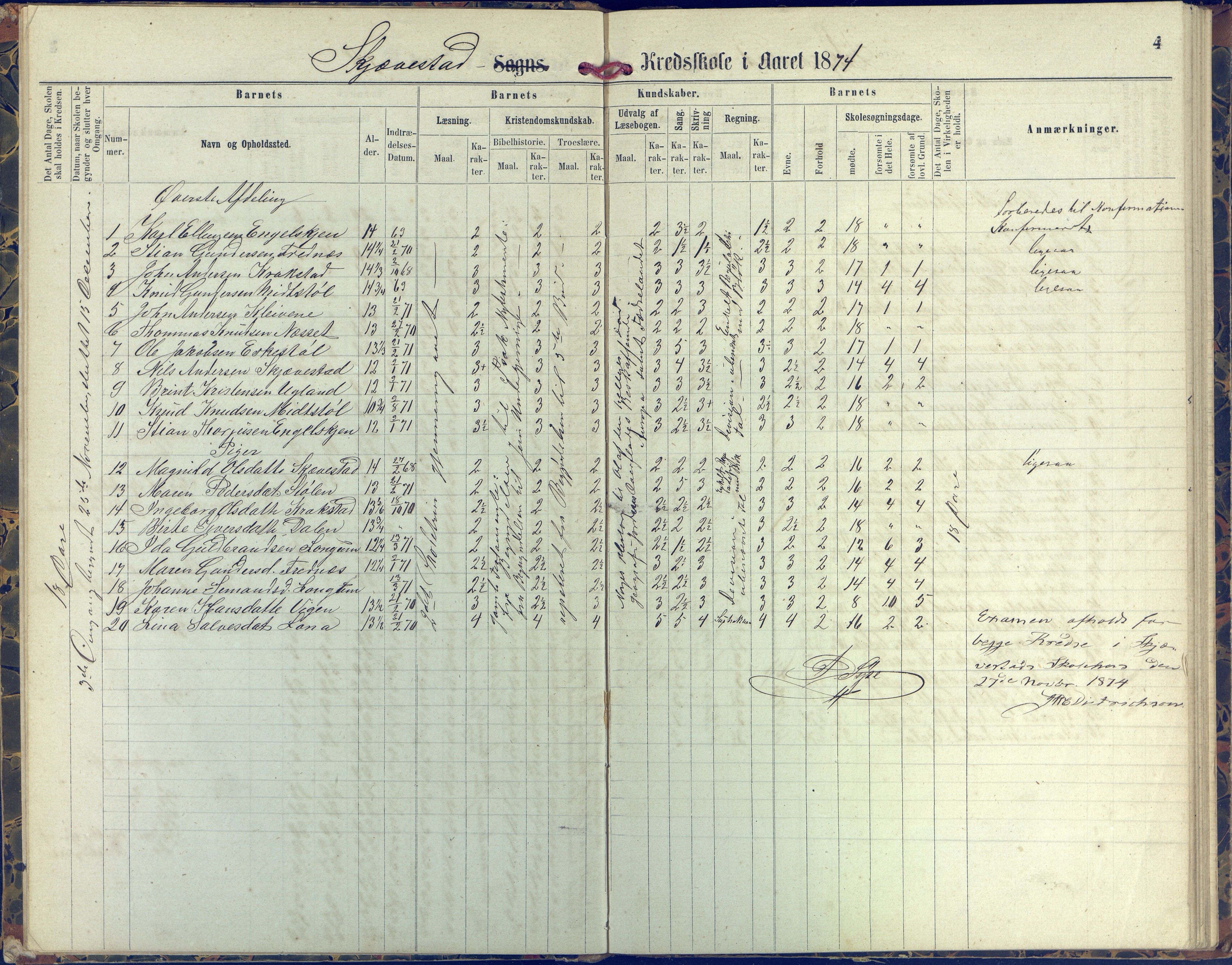 Austre Moland kommune, AAKS/KA0918-PK/09/09d/L0004: Skoleprotokoll, 1874-1890, p. 4