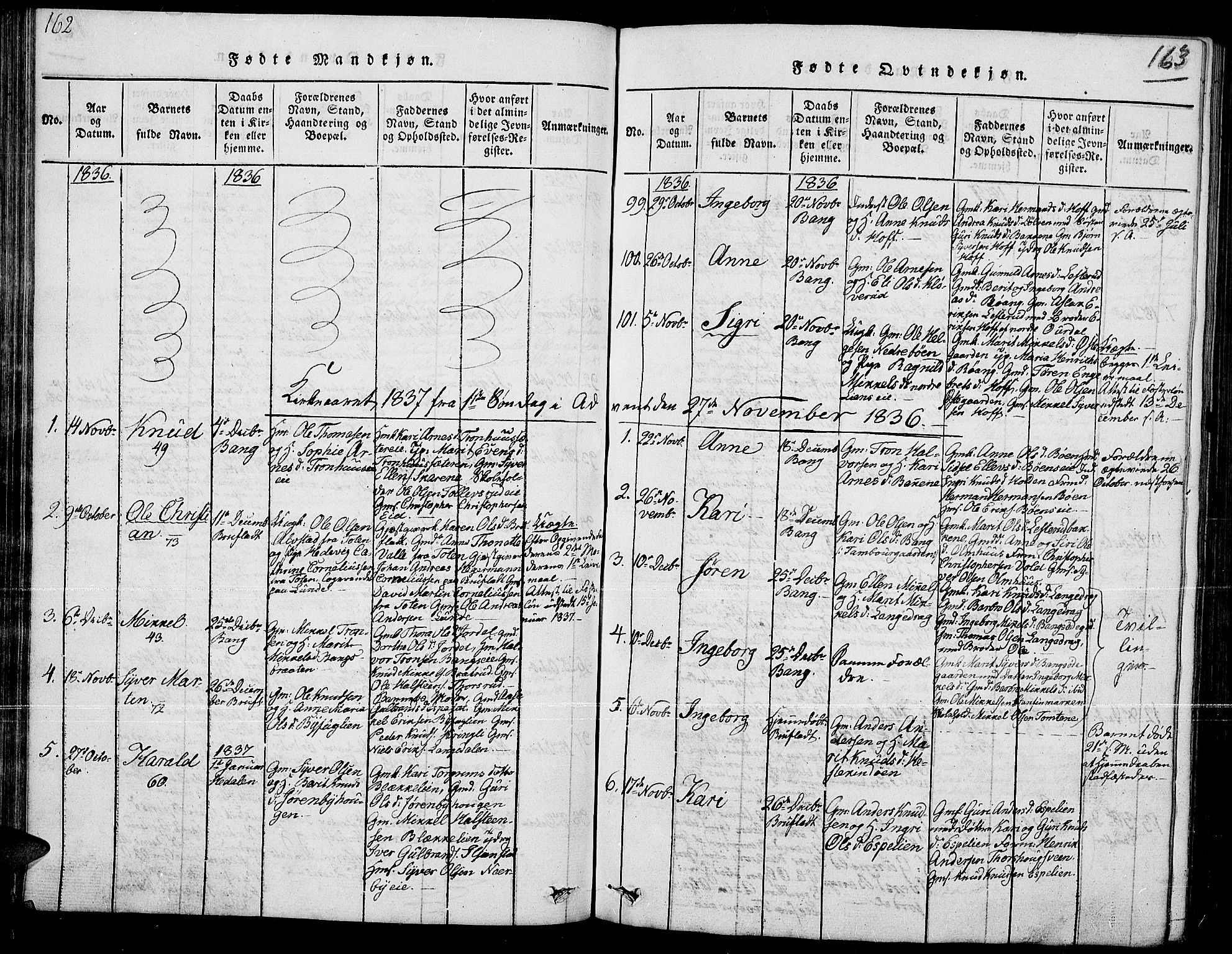 Sør-Aurdal prestekontor, SAH/PREST-128/H/Ha/Hab/L0002: Parish register (copy) no. 2, 1826-1840, p. 162-163