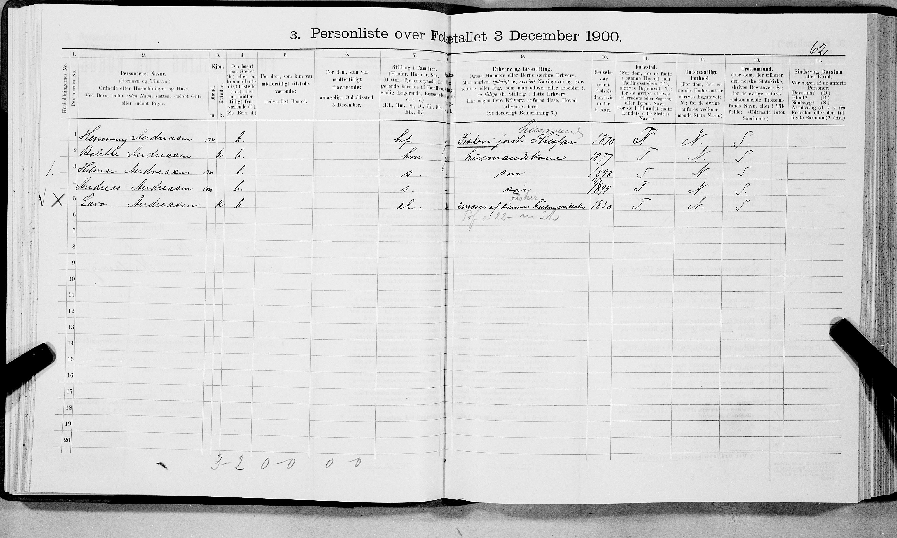 SAT, 1900 census for Vågan, 1900, p. 960