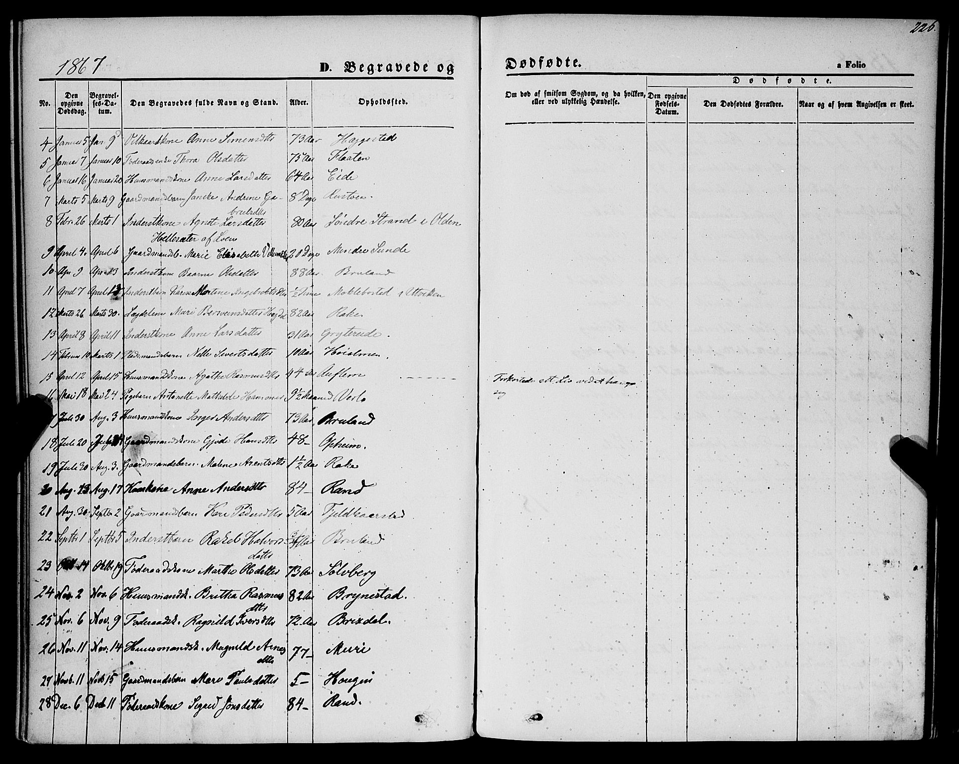 Innvik sokneprestembete, AV/SAB-A-80501: Parish register (official) no. A 6, 1865-1878, p. 226