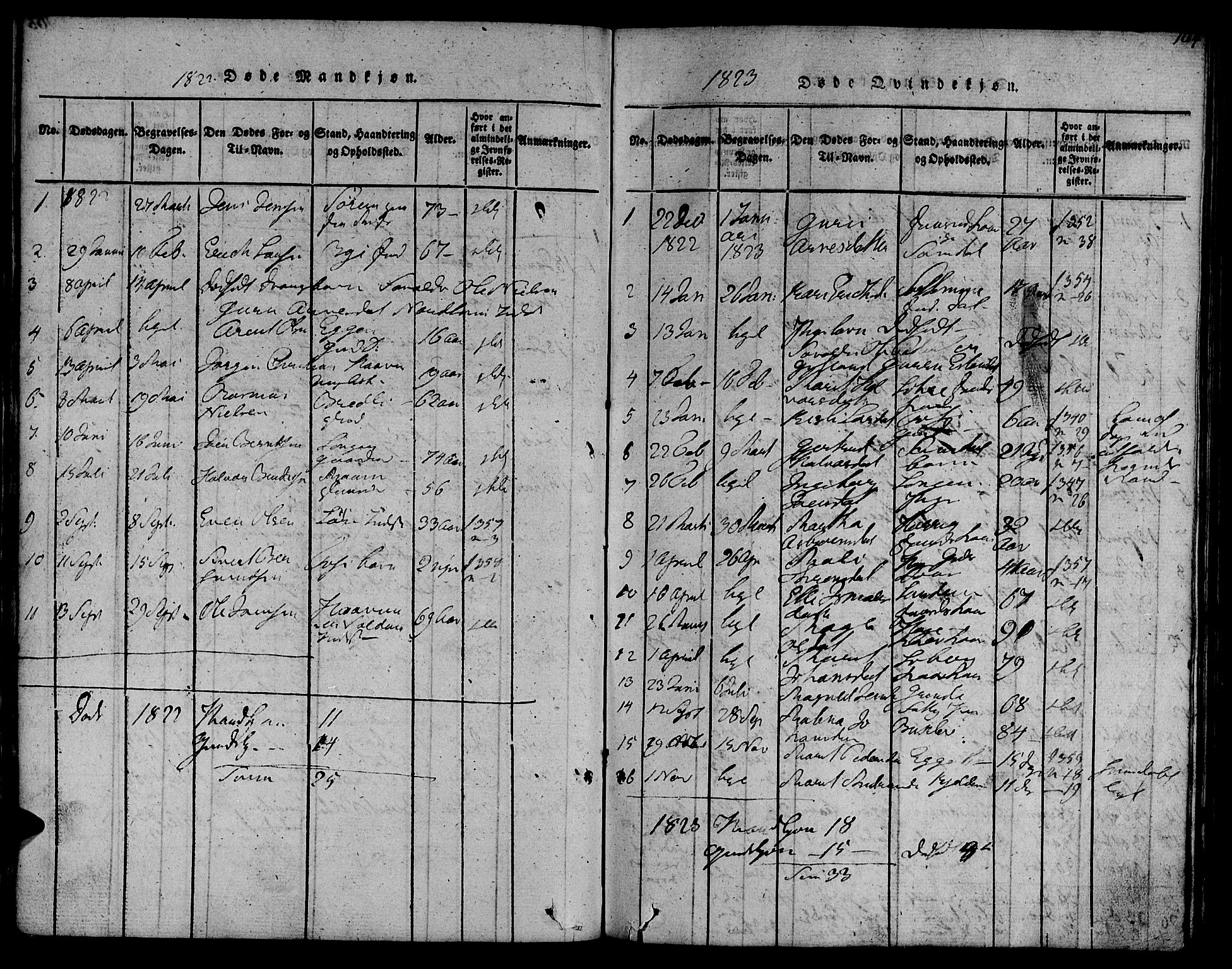 Ministerialprotokoller, klokkerbøker og fødselsregistre - Sør-Trøndelag, SAT/A-1456/692/L1102: Parish register (official) no. 692A02, 1816-1842, p. 104