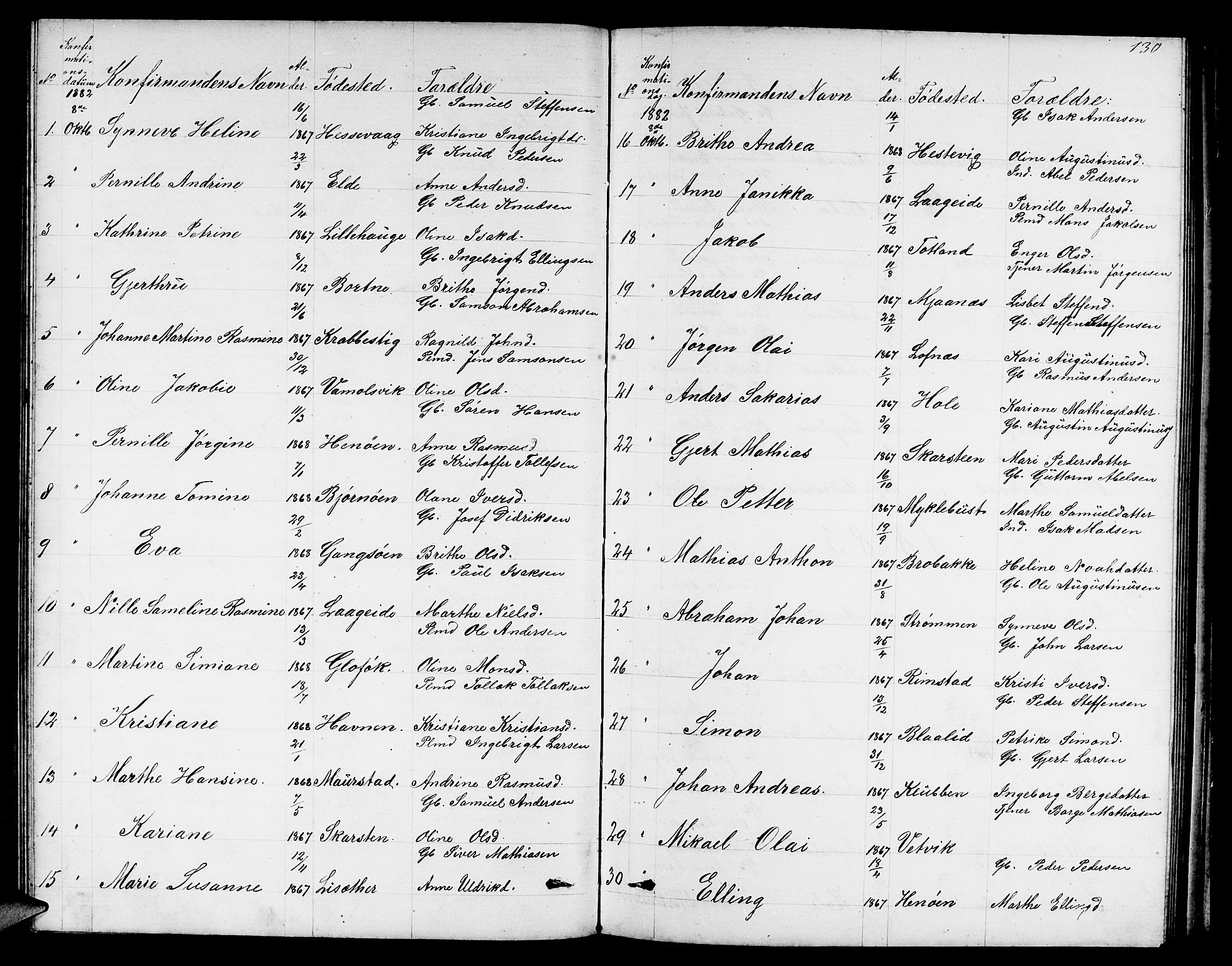 Davik sokneprestembete, SAB/A-79701/H/Hab/Habc/L0001: Parish register (copy) no. C 1, 1866-1888, p. 130