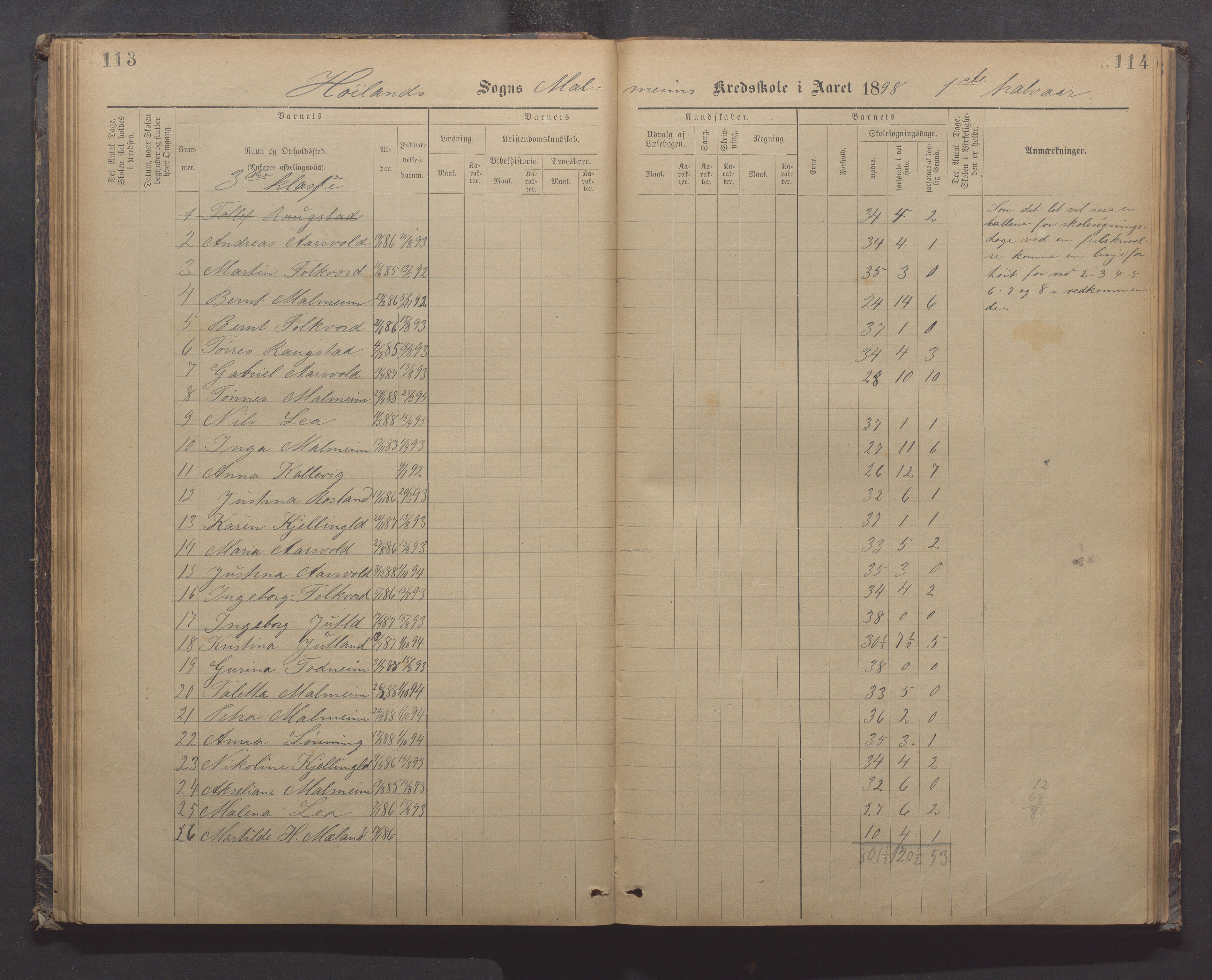 Høyland kommune - Malmheim skole, IKAR/K-100082/F/L0002: Skoleprotokoll, 1889-1909, p. 113-114