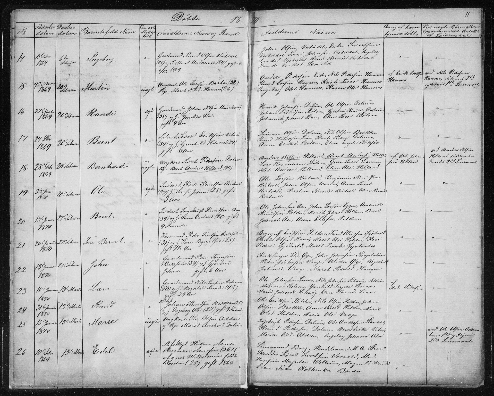 Ministerialprotokoller, klokkerbøker og fødselsregistre - Sør-Trøndelag, SAT/A-1456/630/L0503: Parish register (copy) no. 630C01, 1869-1878, p. 11