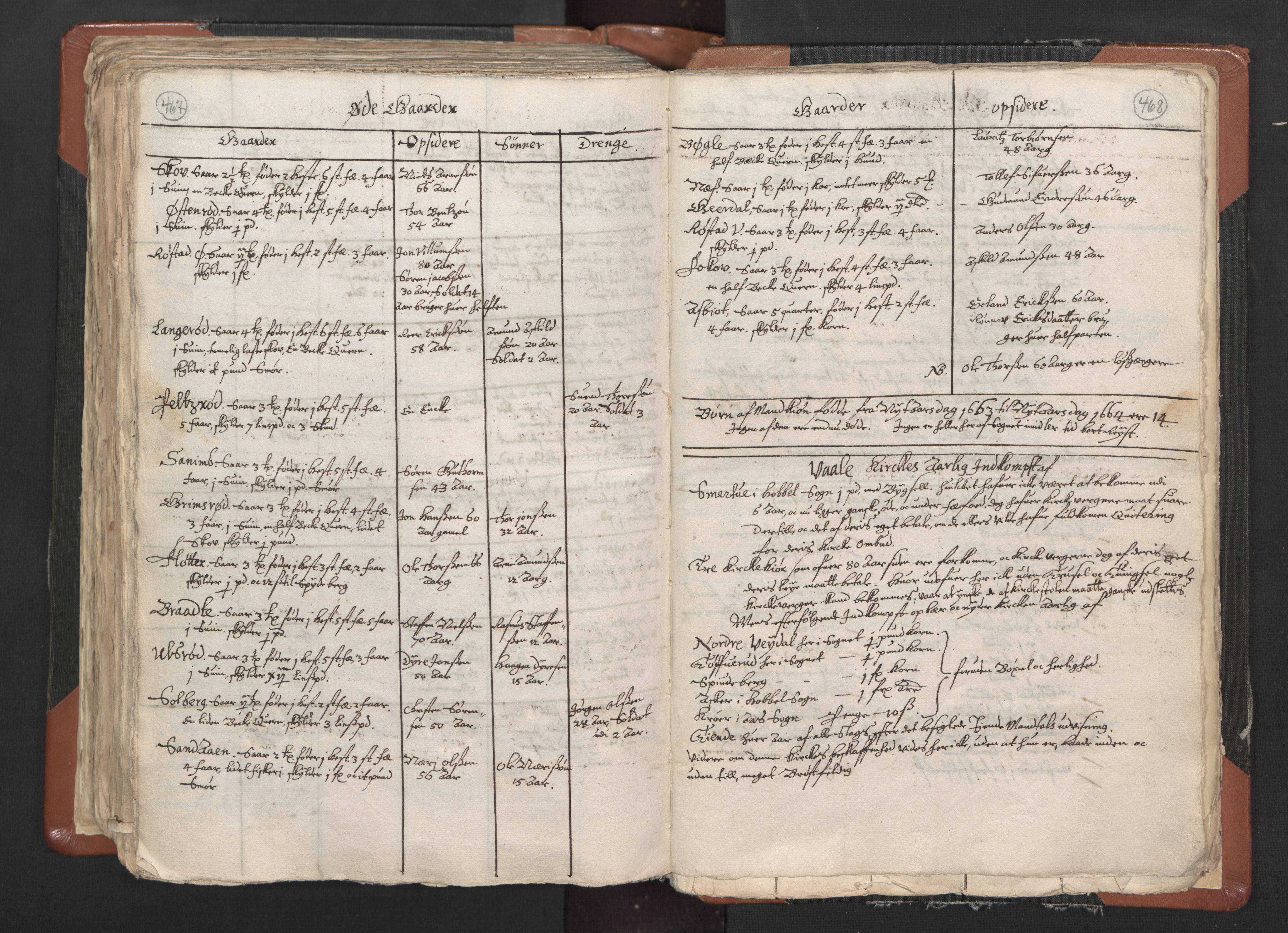 RA, Vicar's Census 1664-1666, no. 1: Nedre Borgesyssel deanery, 1664-1666, p. 467-468