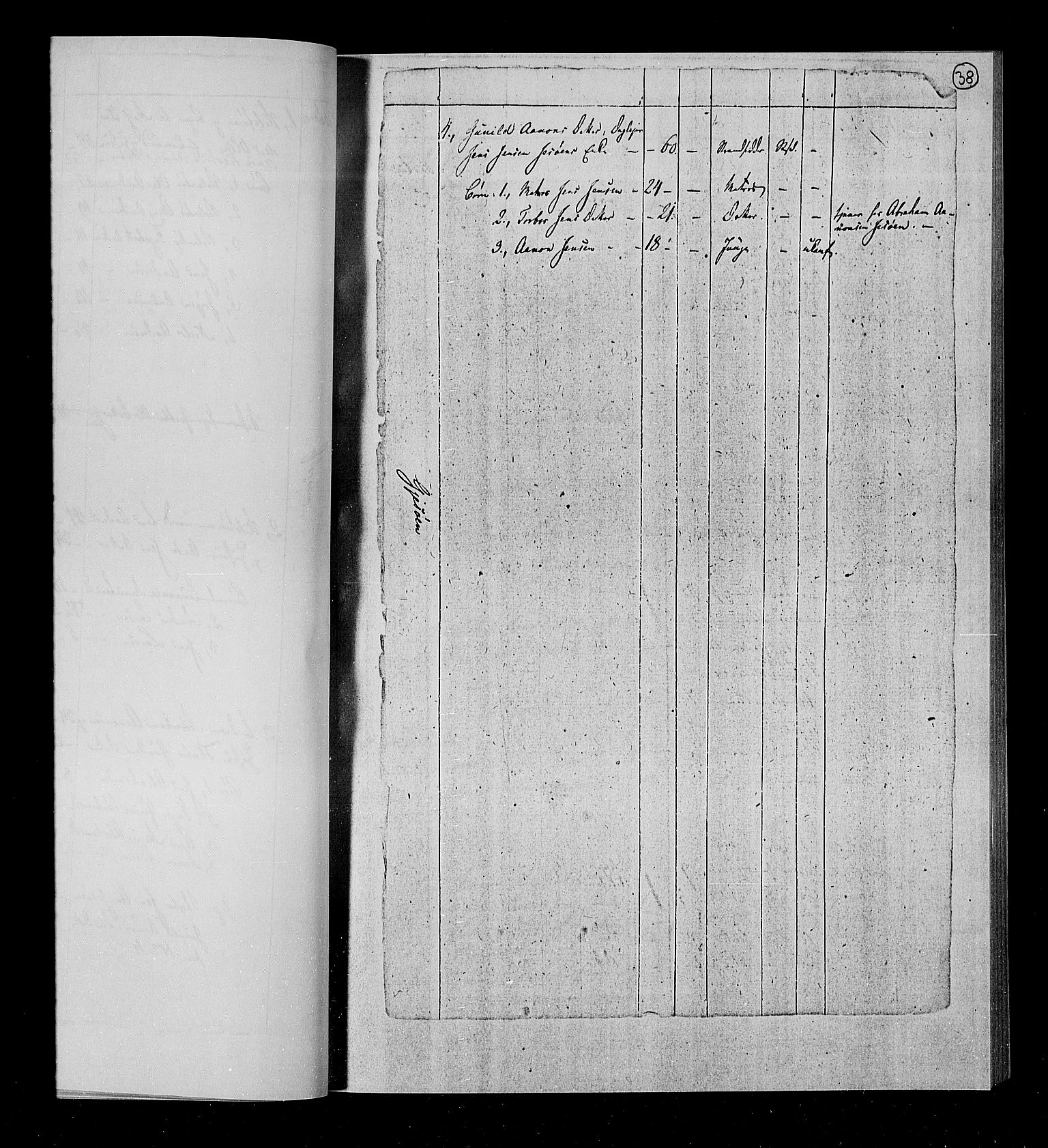 RA, Census 1815, vol. 1b: Dypvåg parish, 1815, p. 40
