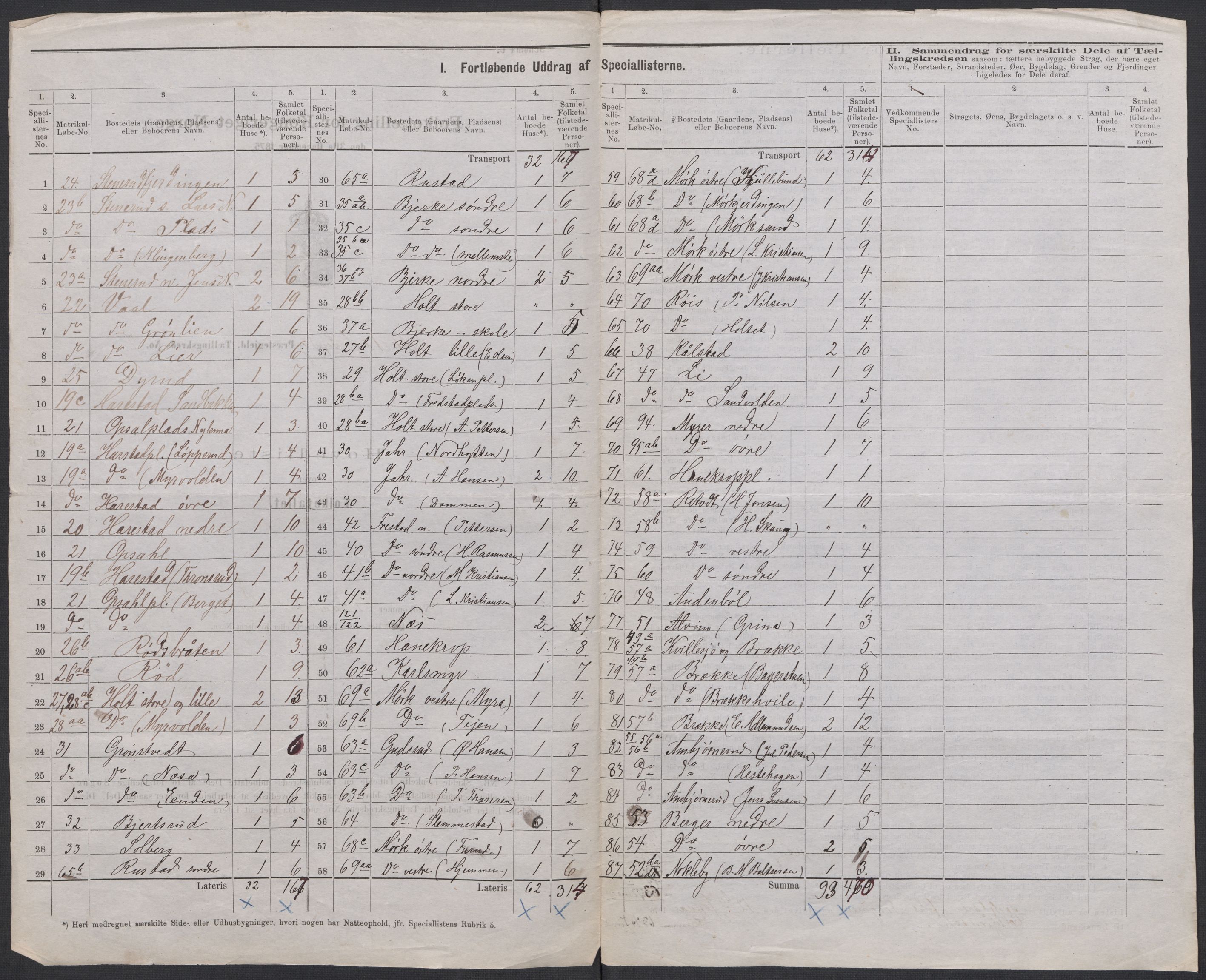 RA, 1875 census for 0212P Kråkstad, 1875, p. 20