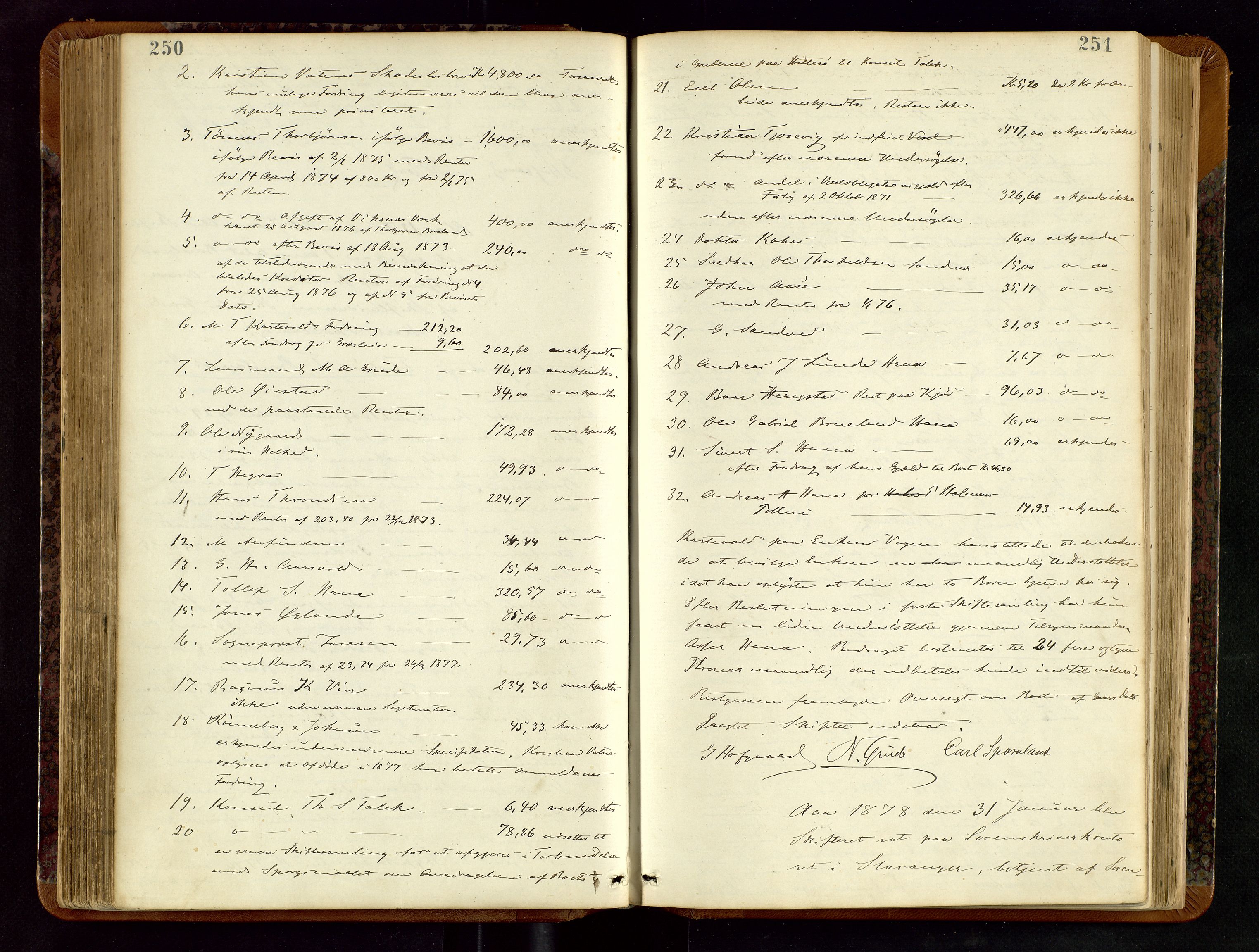 Jæren sorenskriveri, AV/SAST-A-100310/01/5/50/50BA/L0002: SKIFTEFORHANDLINGSPROTOKOLL, 1873-1883, p. 250-251