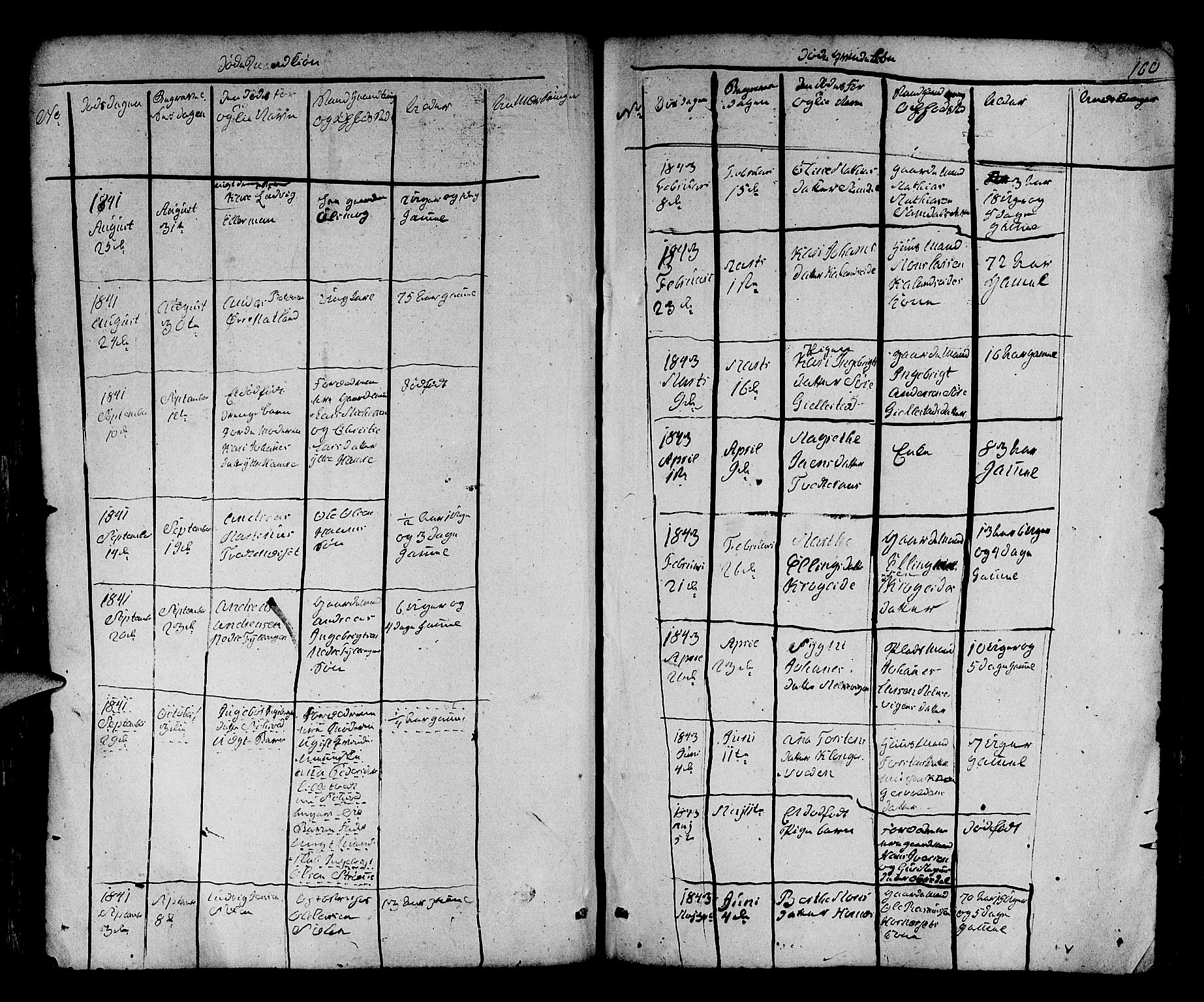 Fana Sokneprestembete, SAB/A-75101/H/Hab/Habb/L0001: Parish register (copy) no. B 1, 1837-1855, p. 160