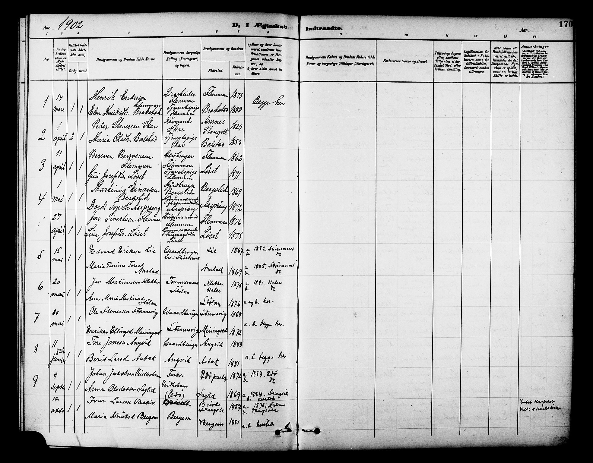 Ministerialprotokoller, klokkerbøker og fødselsregistre - Møre og Romsdal, AV/SAT-A-1454/586/L0992: Parish register (copy) no. 586C03, 1892-1909, p. 170