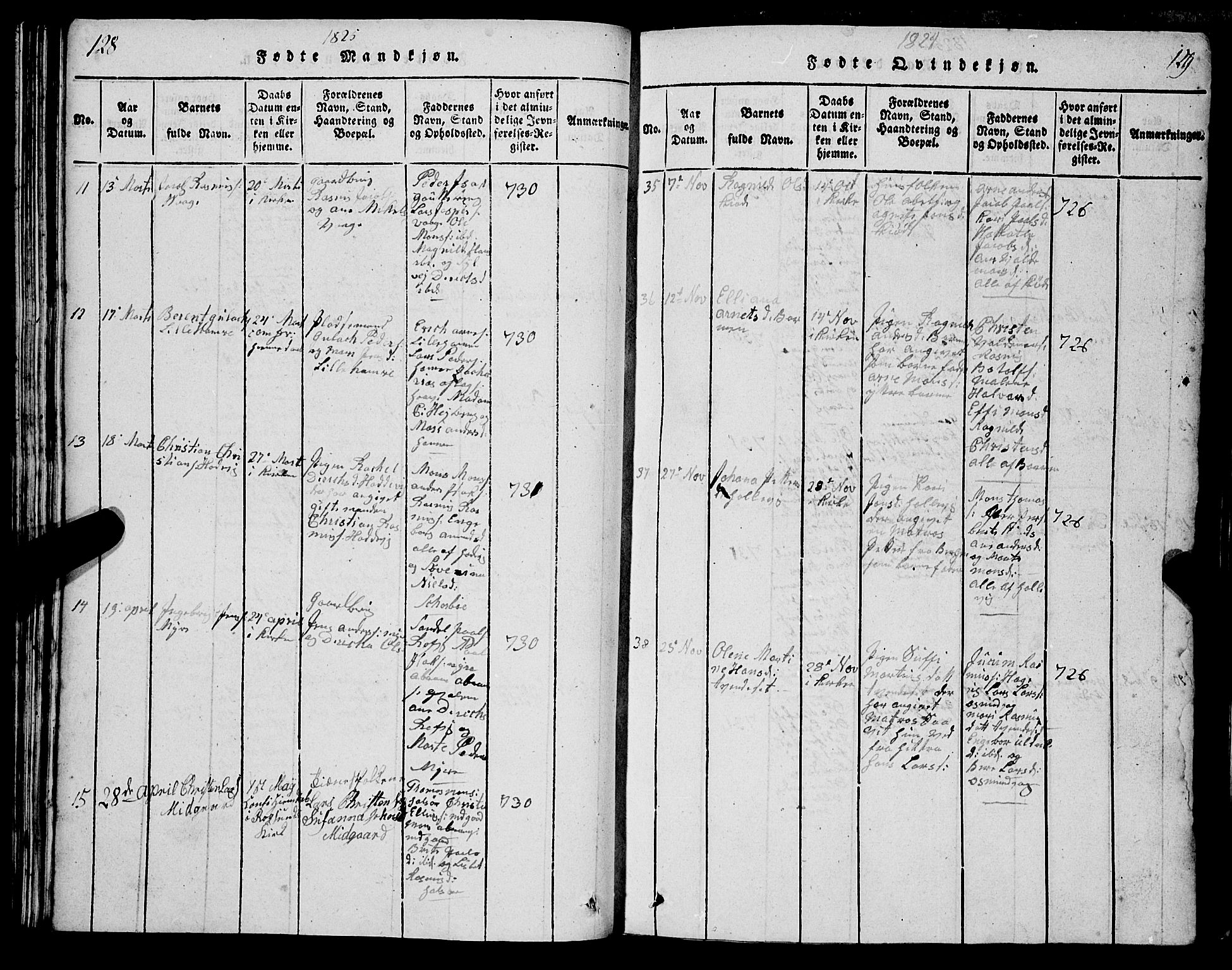 Selje sokneprestembete, SAB/A-99938/H/Ha/Hab/Haba: Parish register (copy) no. A 1, 1816-1828, p. 128-129