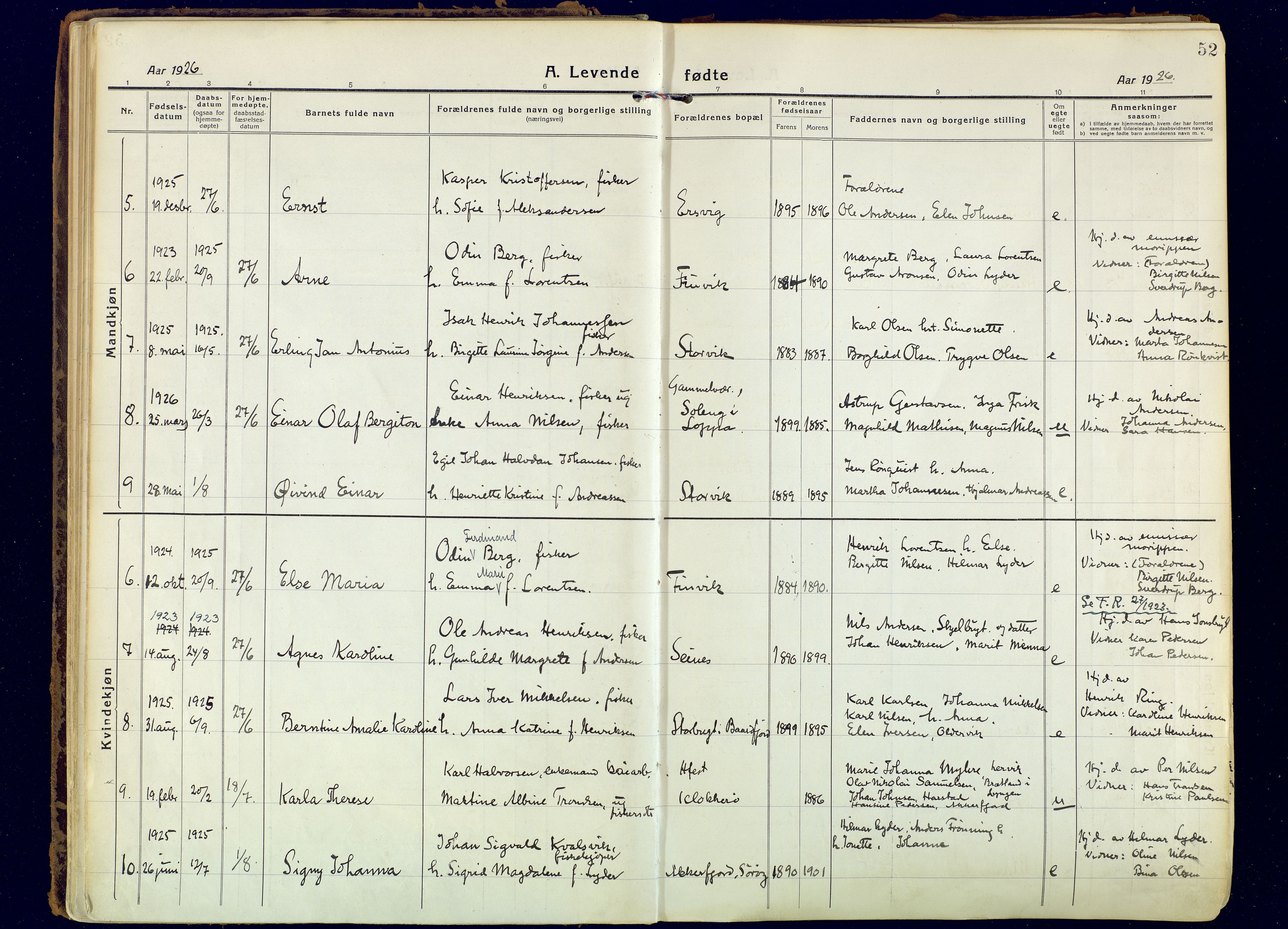 Hammerfest sokneprestkontor, AV/SATØ-S-1347/H/Ha/L0018.kirke: Parish register (official) no. 18, 1918-1933, p. 52