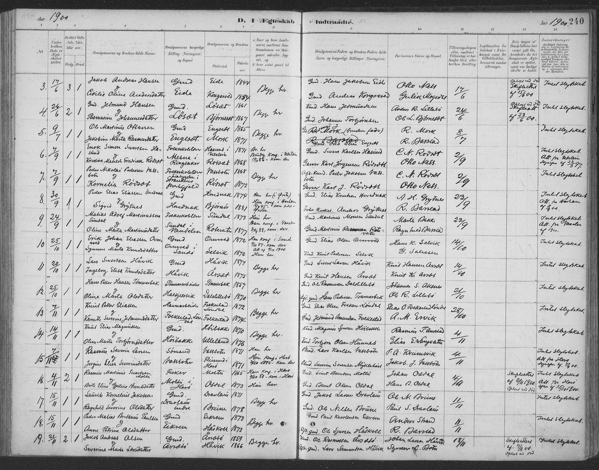 Ministerialprotokoller, klokkerbøker og fødselsregistre - Møre og Romsdal, AV/SAT-A-1454/511/L0142: Parish register (official) no. 511A09, 1891-1905, p. 240