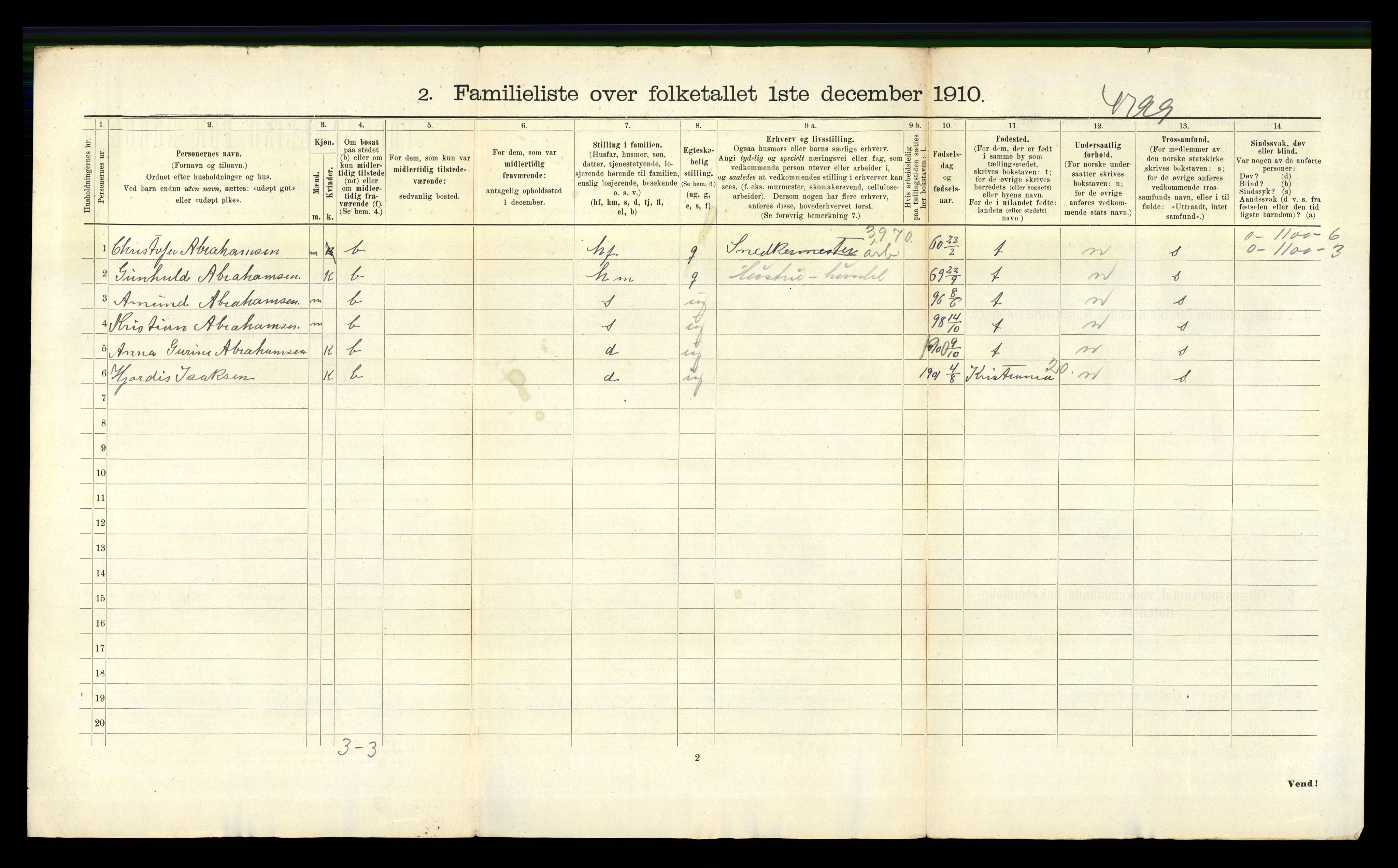 RA, 1910 census for Skien, 1910, p. 6655