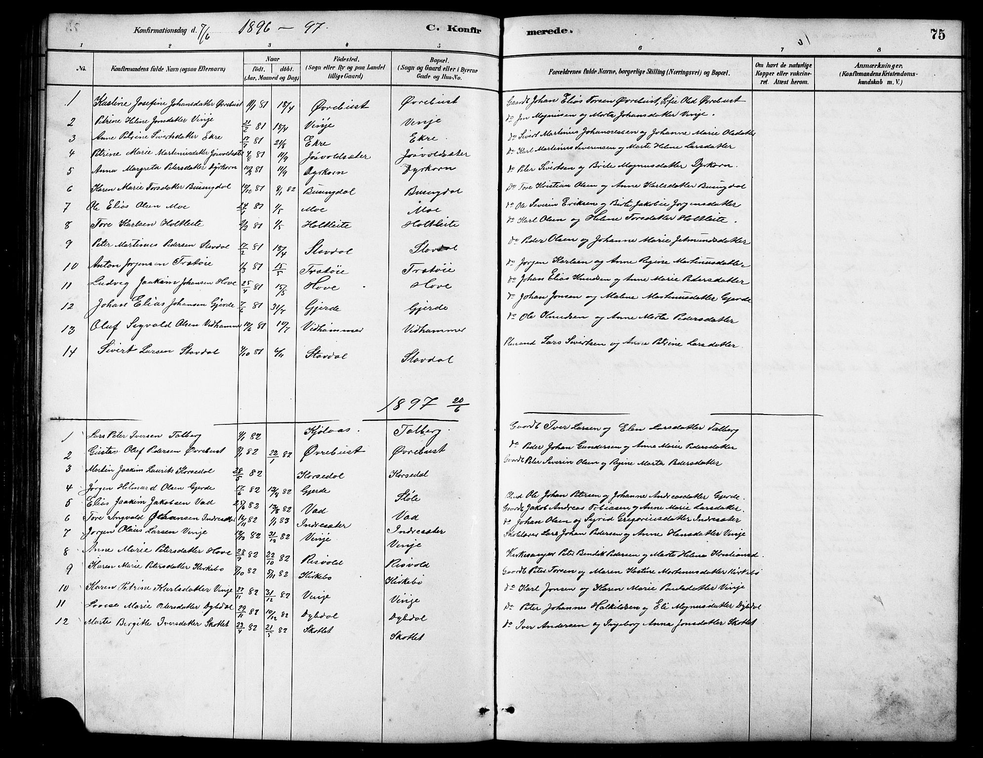 Ministerialprotokoller, klokkerbøker og fødselsregistre - Møre og Romsdal, AV/SAT-A-1454/521/L0302: Parish register (copy) no. 521C03, 1882-1907, p. 75