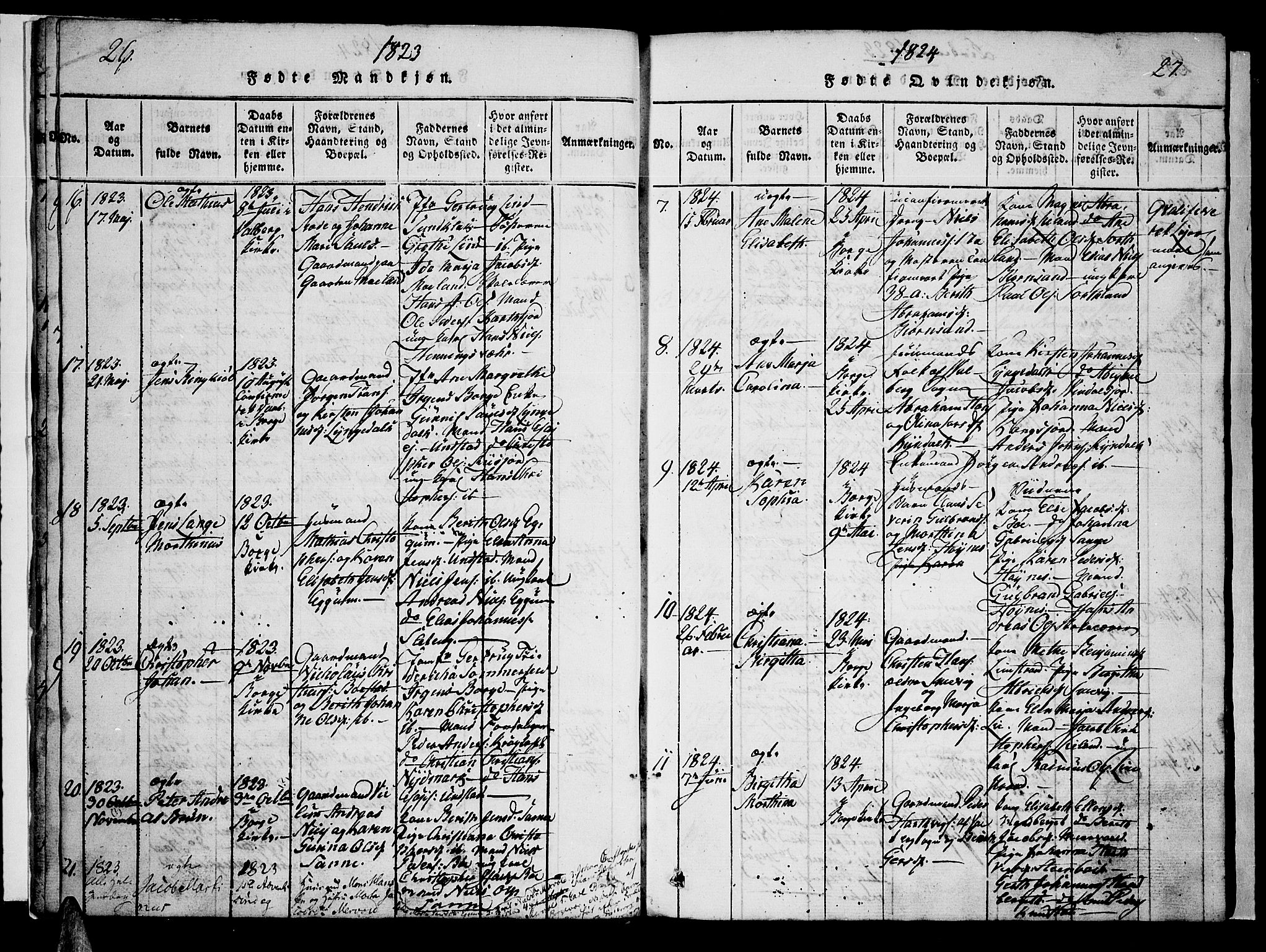 Ministerialprotokoller, klokkerbøker og fødselsregistre - Nordland, SAT/A-1459/880/L1130: Parish register (official) no. 880A04, 1821-1843, p. 26-27