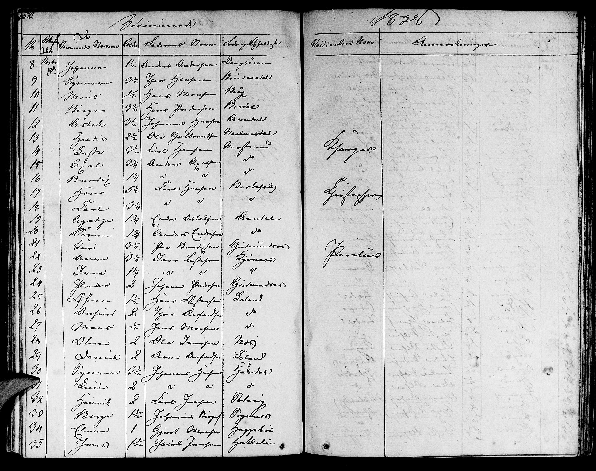 Lavik sokneprestembete, AV/SAB-A-80901: Parish register (official) no. A 2II, 1821-1842, p. 570