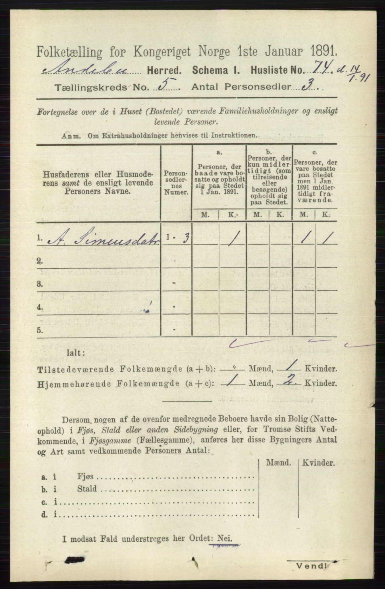 RA, 1891 census for 0719 Andebu, 1891, p. 2651