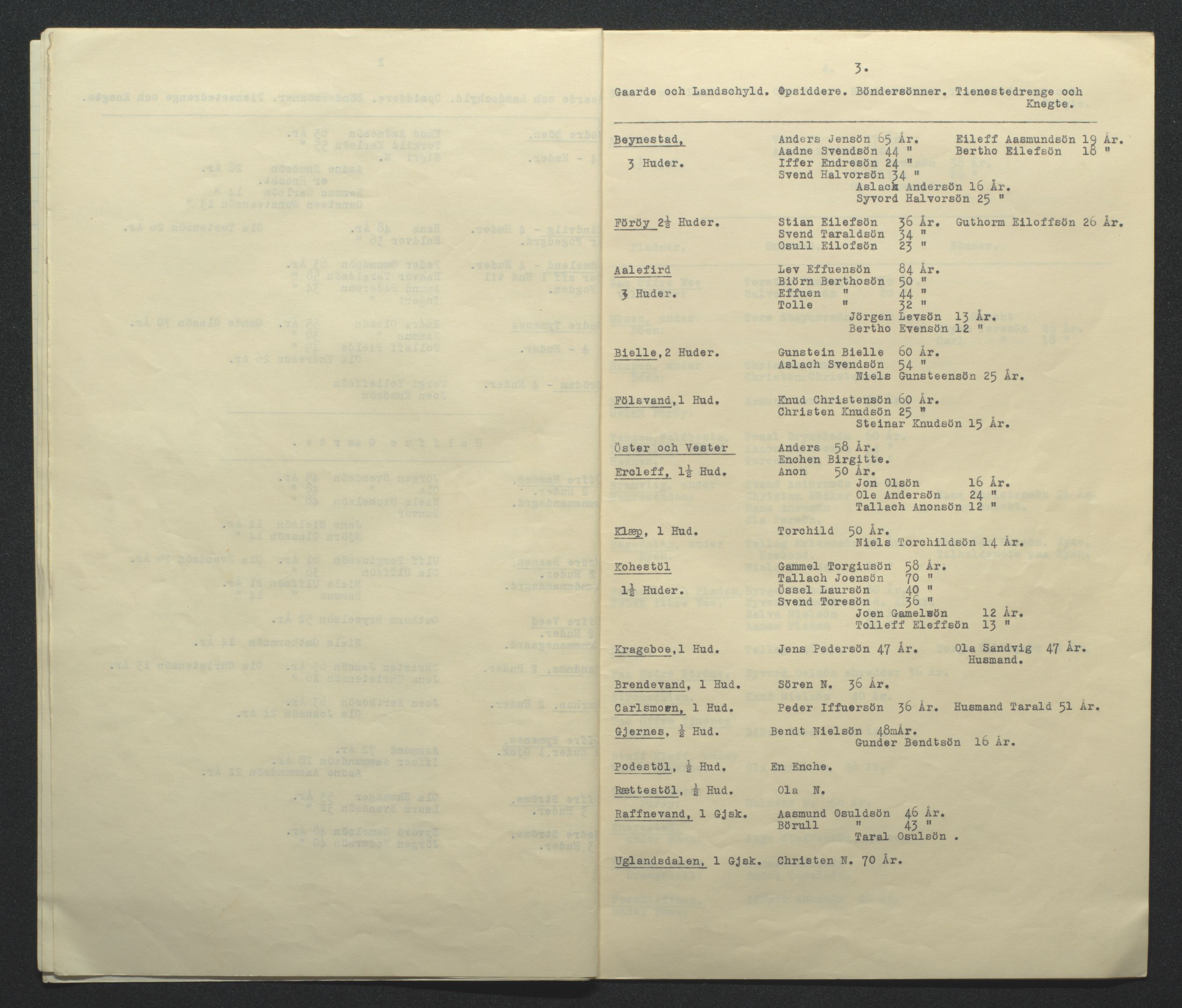 Tveit bygdesogenemnd, AV/SAK-D/0770/F/L0001: A - Emneordnet materiale, 1576-1945, p. 36