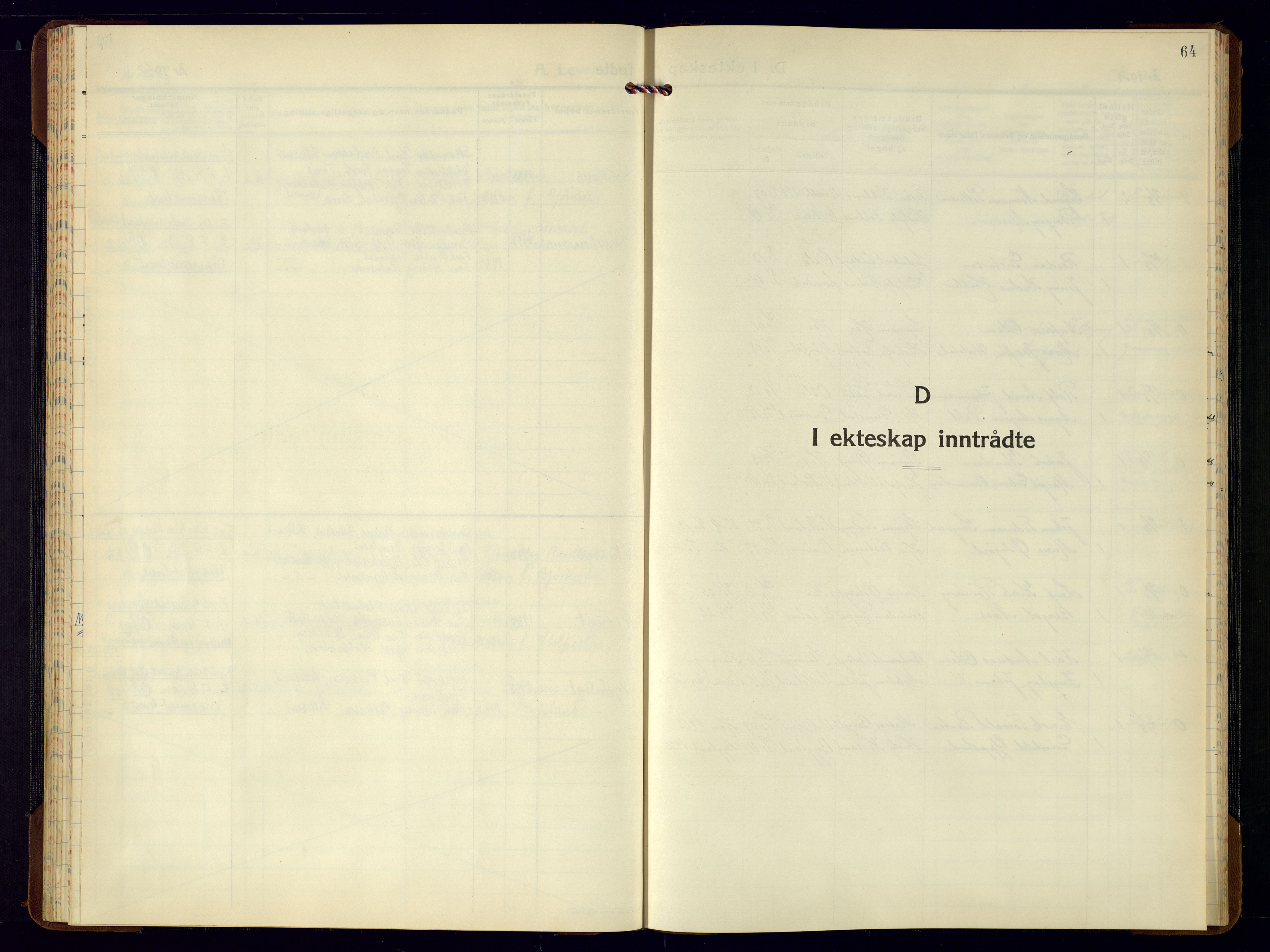 Vestre Moland sokneprestkontor, SAK/1111-0046/F/Fb/Fba/L0003: Parish register (copy) no. B-3, 1935-1962, p. 64