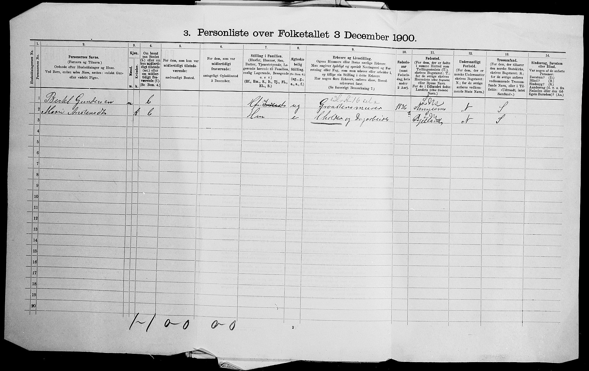 SAK, 1900 census for Birkenes, 1900, p. 32