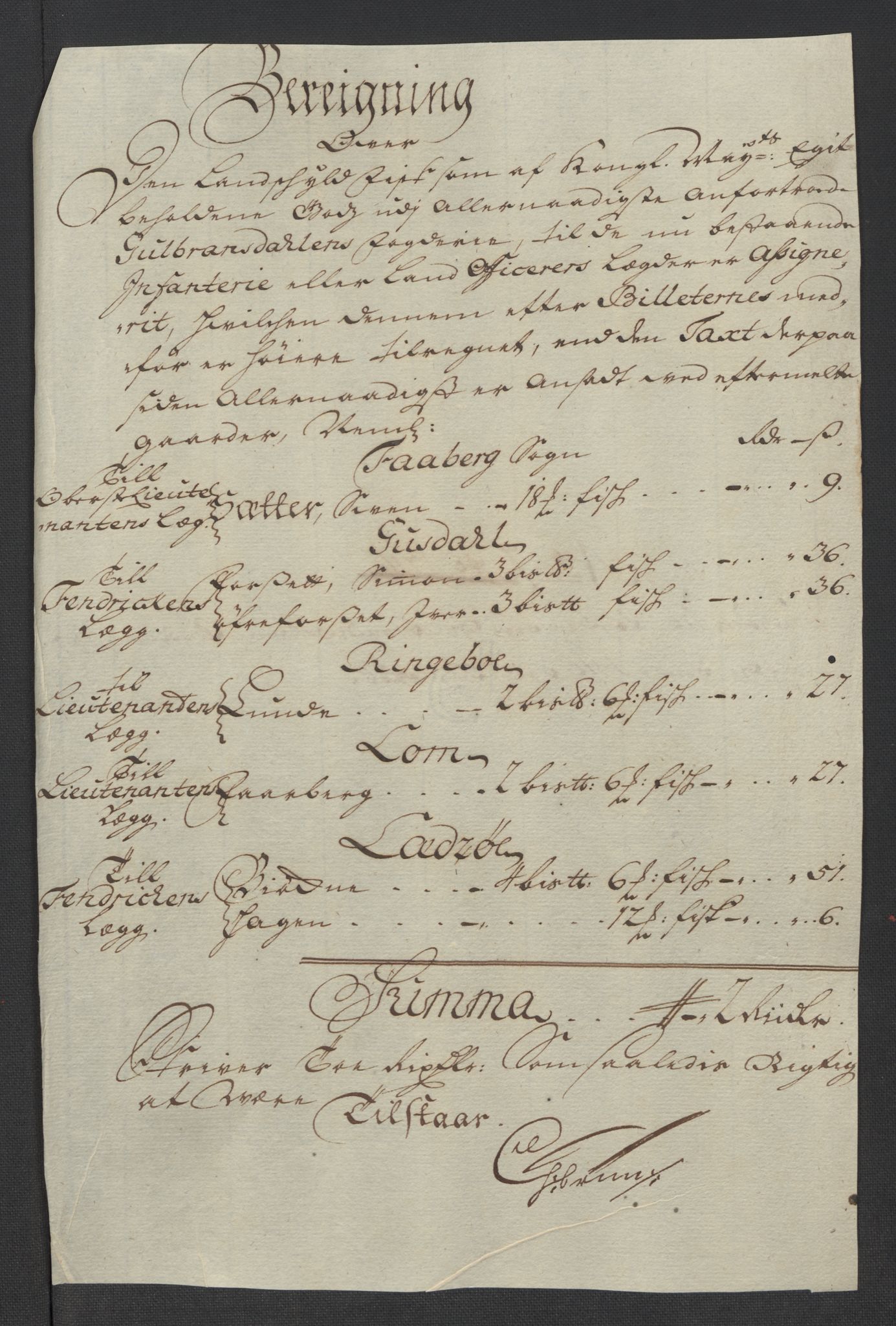 Rentekammeret inntil 1814, Reviderte regnskaper, Fogderegnskap, AV/RA-EA-4092/R17/L1186: Fogderegnskap Gudbrandsdal, 1716, p. 91