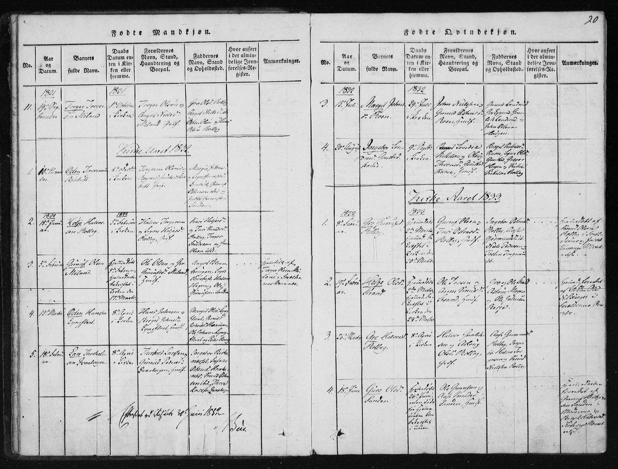 Tinn kirkebøker, SAKO/A-308/F/Fb/L0001: Parish register (official) no. II 1, 1815-1843, p. 20