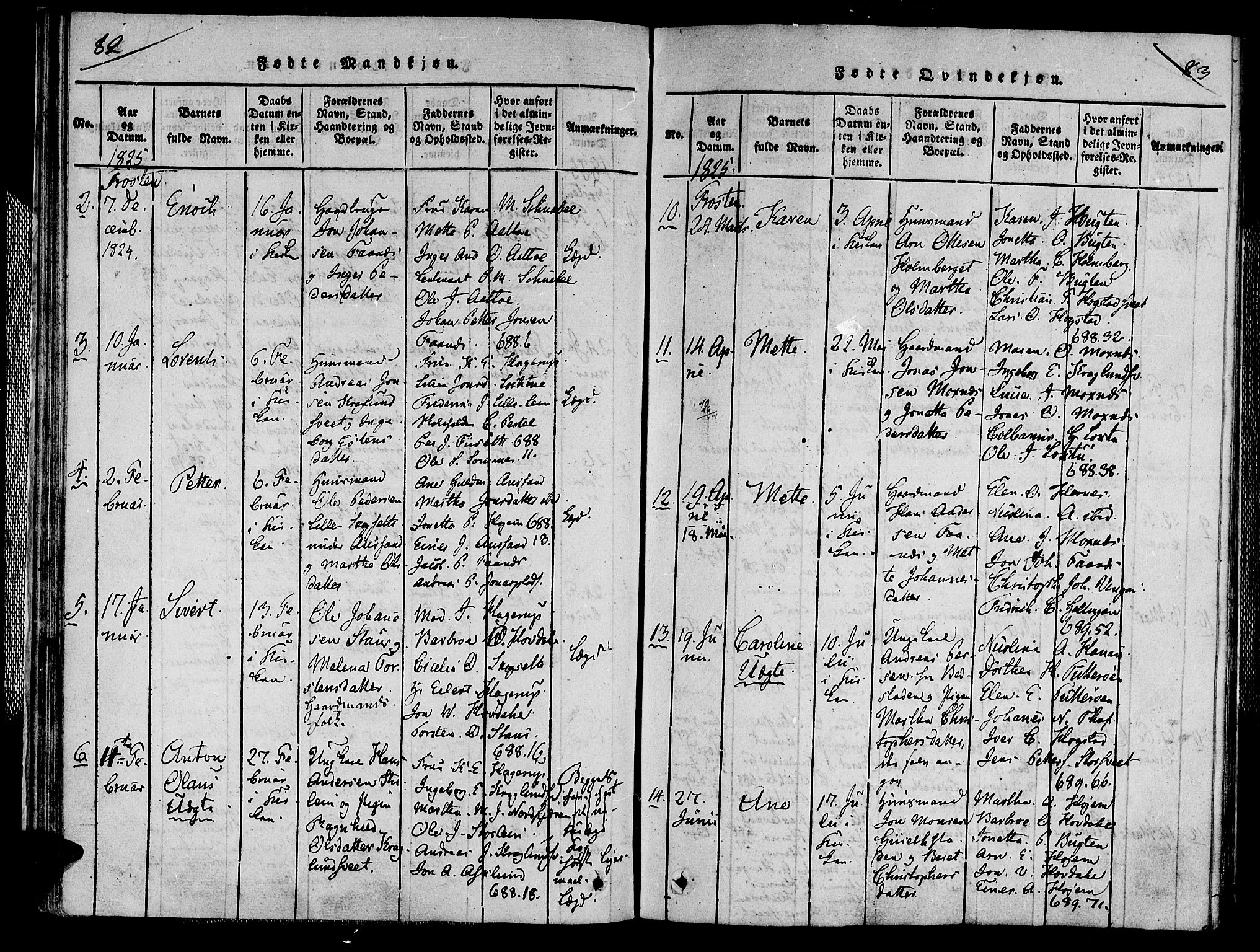 Ministerialprotokoller, klokkerbøker og fødselsregistre - Nord-Trøndelag, SAT/A-1458/713/L0112: Parish register (official) no. 713A04 /1, 1817-1827, p. 82-83