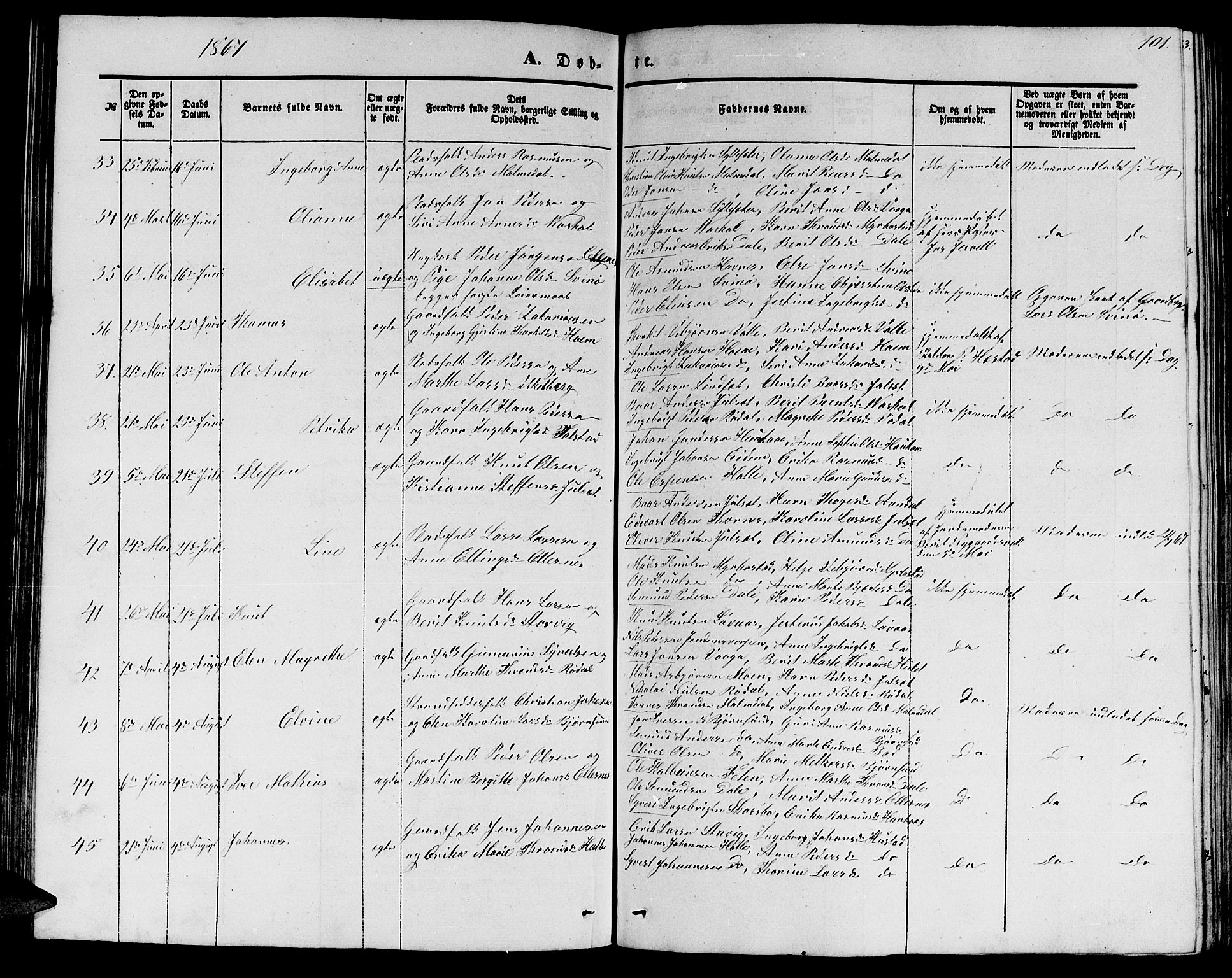 Ministerialprotokoller, klokkerbøker og fødselsregistre - Møre og Romsdal, AV/SAT-A-1454/565/L0753: Parish register (copy) no. 565C02, 1845-1870, p. 101