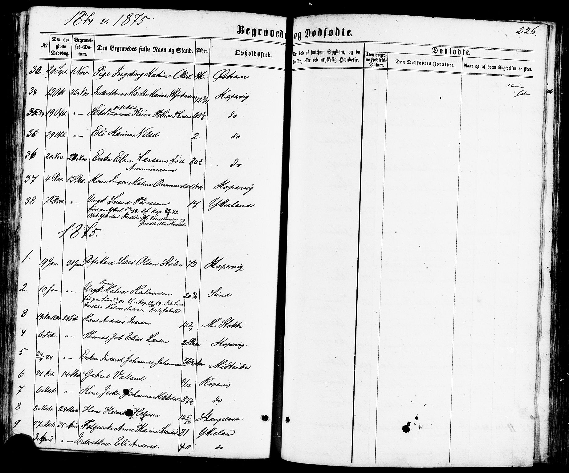 Avaldsnes sokneprestkontor, SAST/A -101851/H/Ha/Haa/L0011: Parish register (official) no. A 11, 1861-1880, p. 226