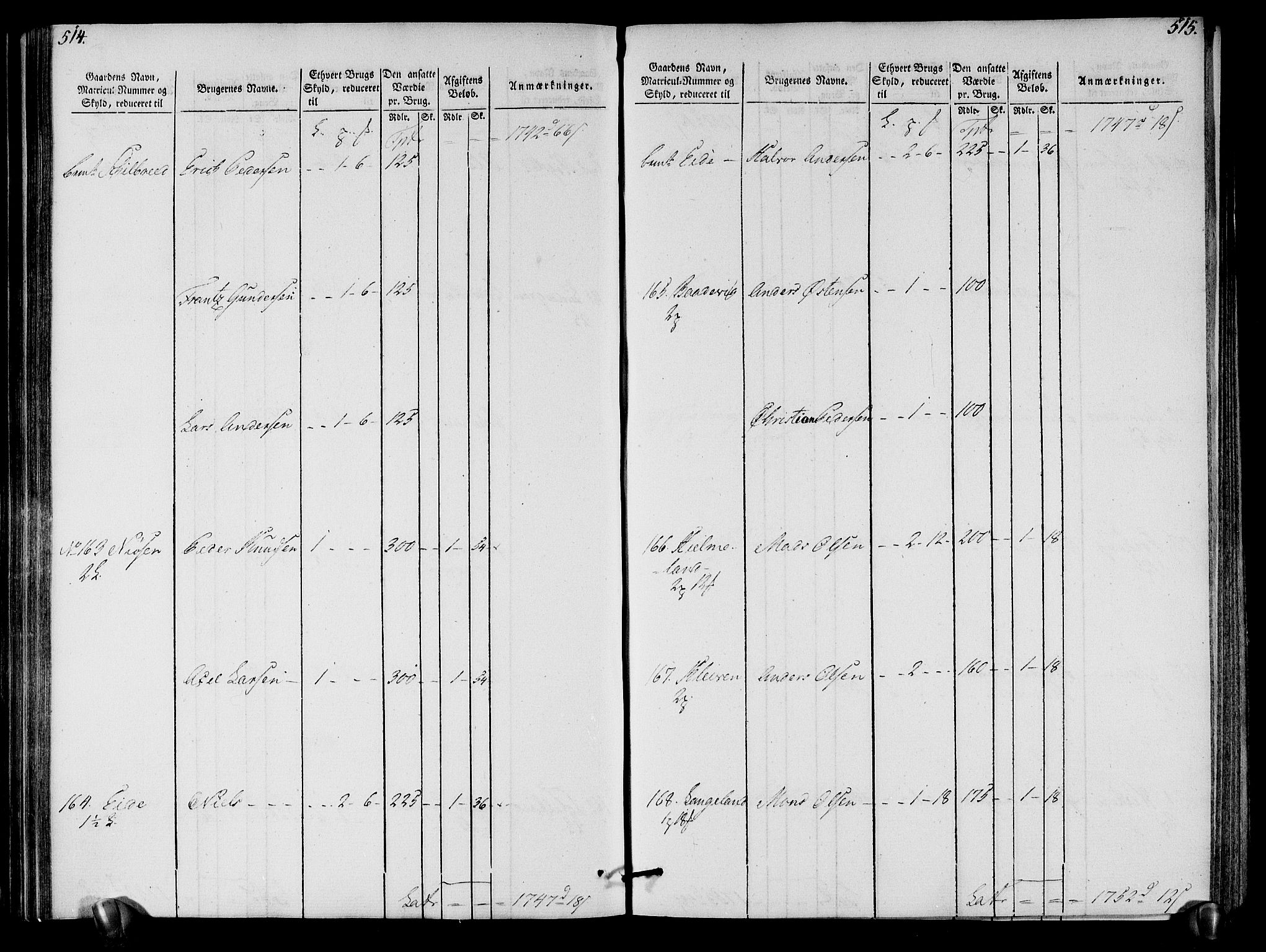 Rentekammeret inntil 1814, Realistisk ordnet avdeling, AV/RA-EA-4070/N/Ne/Nea/L0121: Sunn- og Nordfjord fogderi. Oppebørselsregister, 1803-1804, p. 262