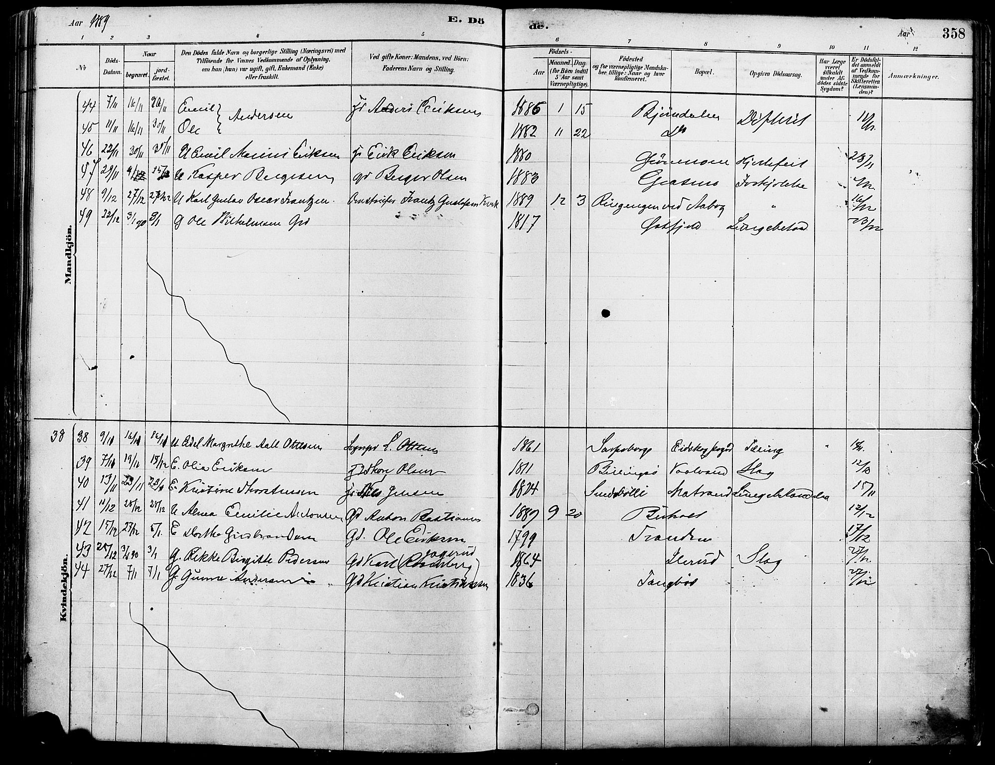 Eidskog prestekontor, SAH/PREST-026/H/Ha/Haa/L0003: Parish register (official) no. 3, 1879-1892, p. 358