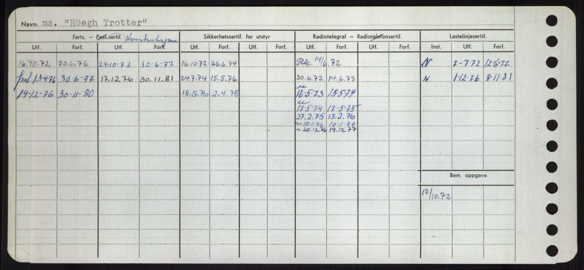 Sjøfartsdirektoratet med forløpere, Skipsmålingen, RA/S-1627/H/Hd/L0017: Fartøy, Holi-Hå, p. 486