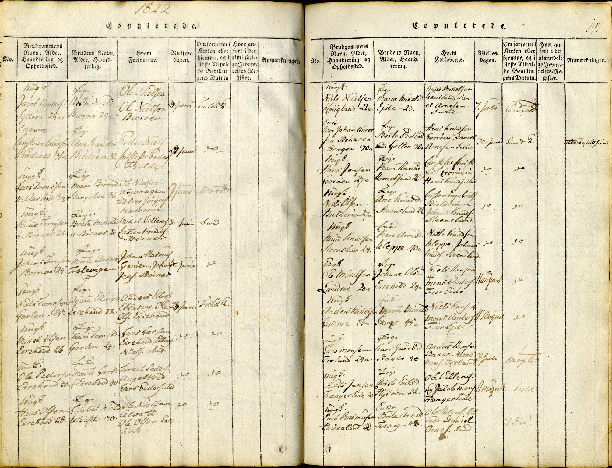 Sund sokneprestembete, AV/SAB-A-99930: Parish register (official) no. A 11, 1814-1825, p. 197