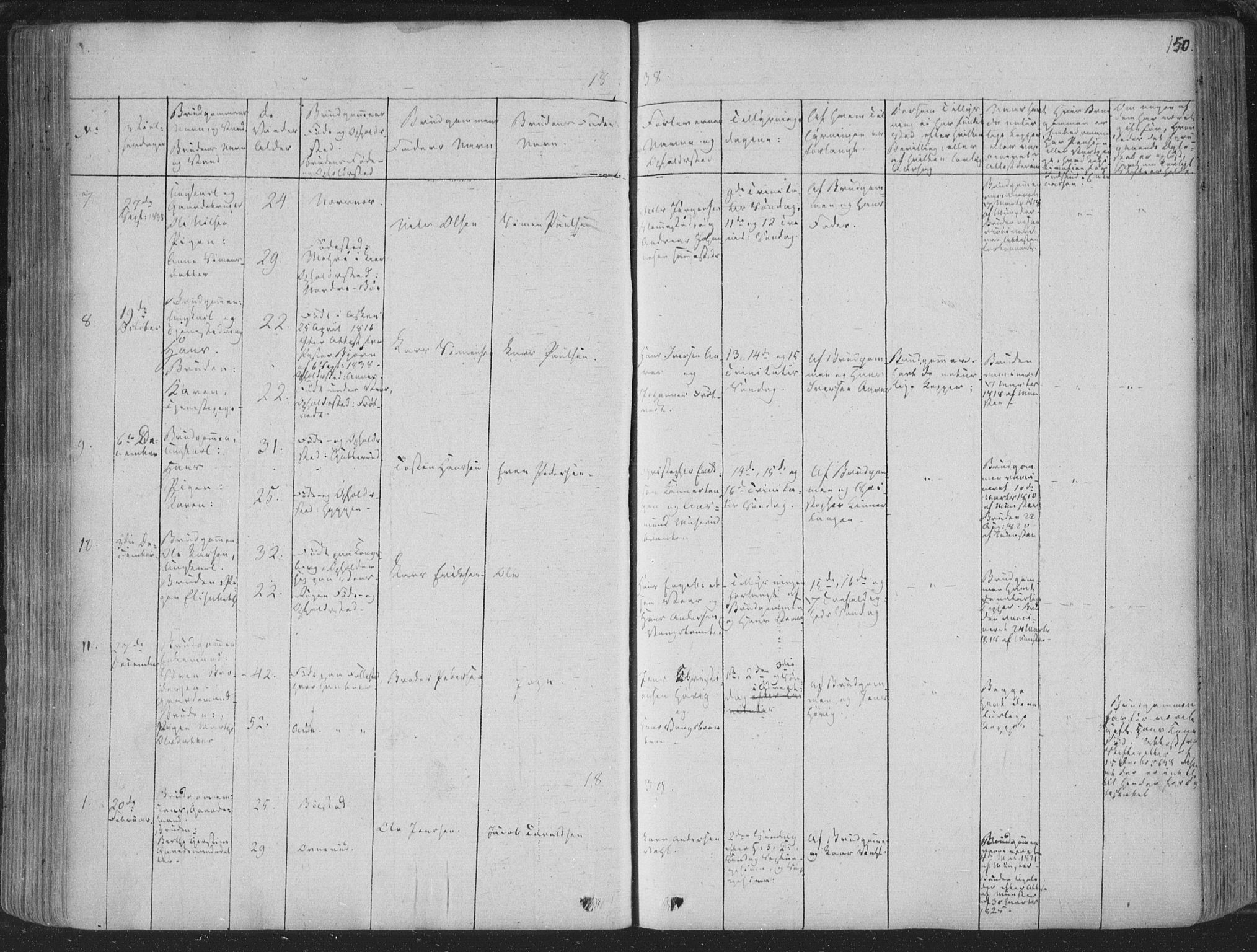 Røyken kirkebøker, SAKO/A-241/F/Fa/L0005: Parish register (official) no. 5, 1833-1856, p. 150