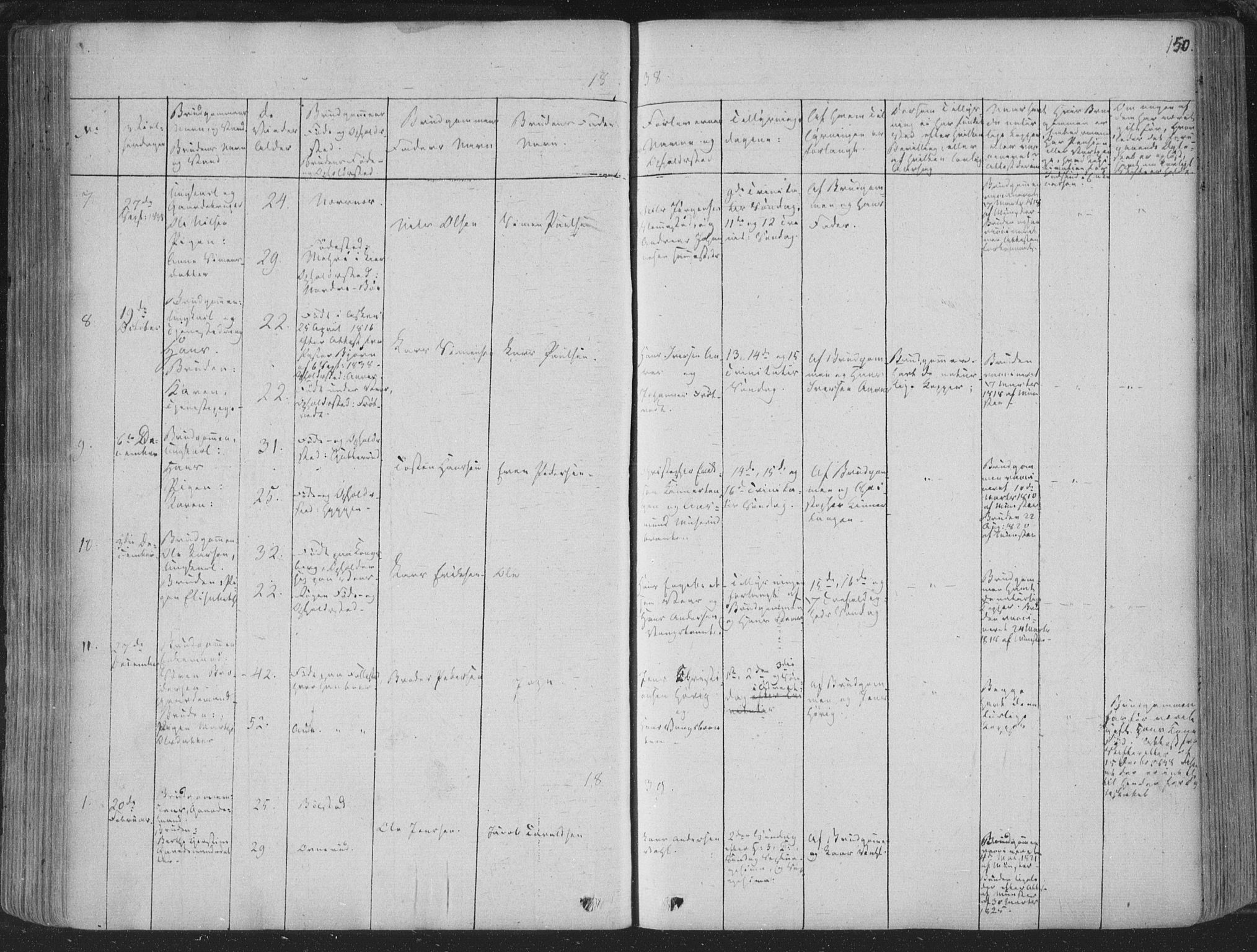 Røyken kirkebøker, AV/SAKO-A-241/F/Fa/L0005: Parish register (official) no. 5, 1833-1856, p. 150