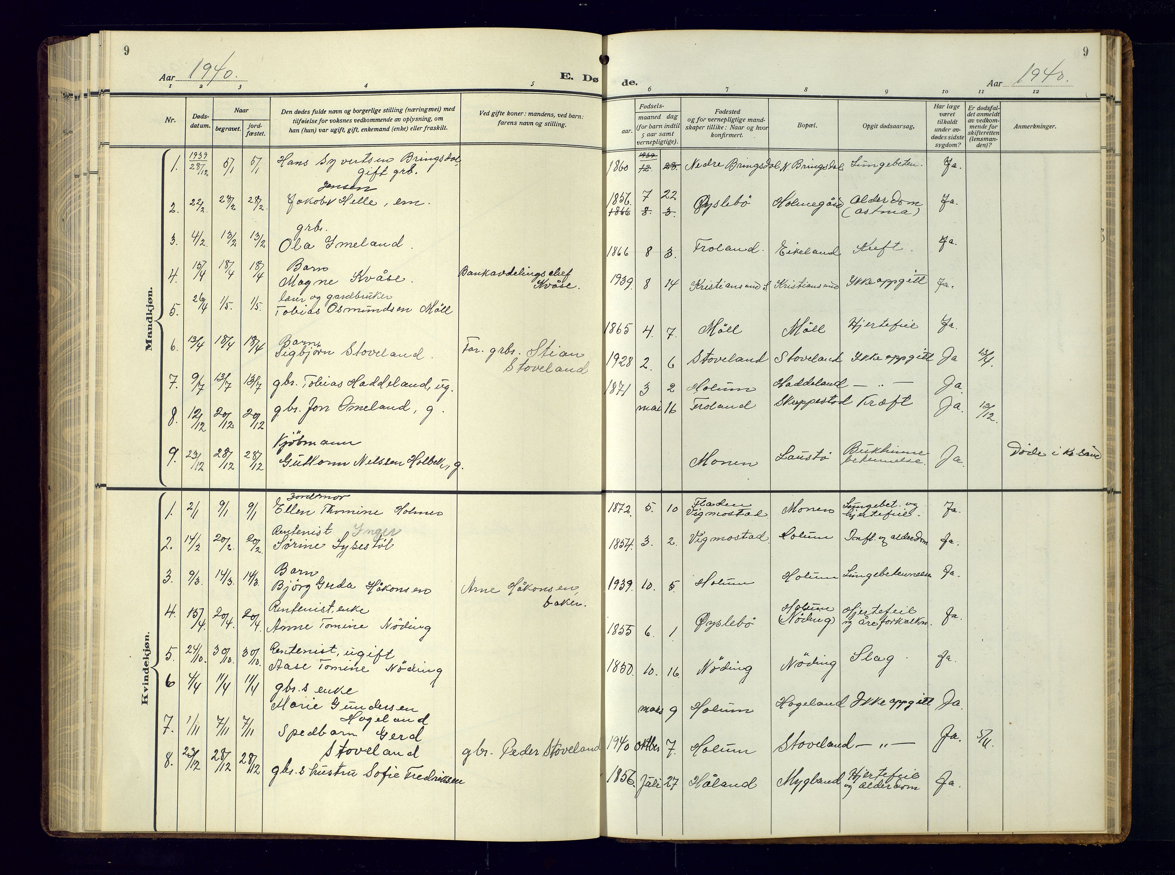 Holum sokneprestkontor, AV/SAK-1111-0022/F/Fb/Fba/L0007: Parish register (copy) no. B-7, 1933-1960, p. 9