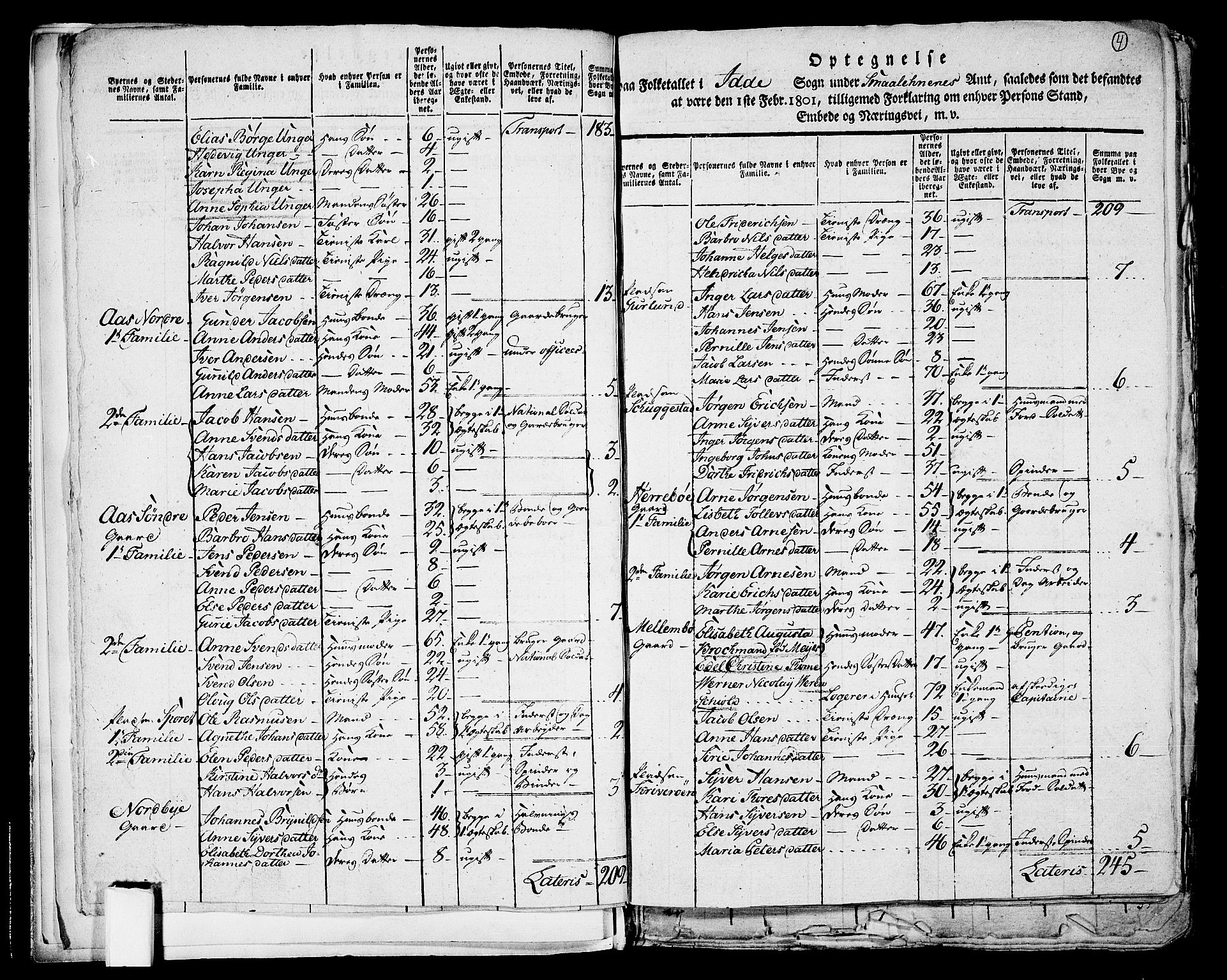 RA, 1801 census for 0117P Idd, 1801, p. 3b-4a