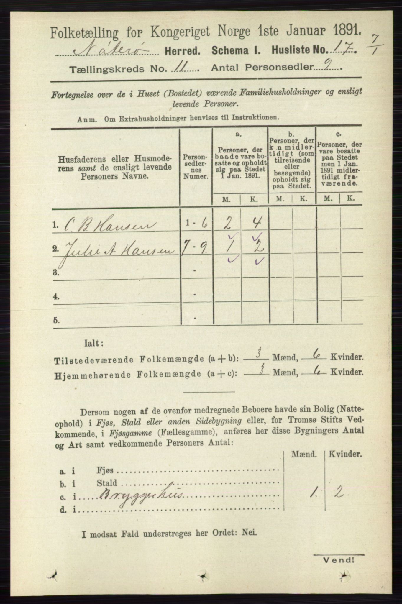 RA, 1891 census for 0722 Nøtterøy, 1891, p. 5753