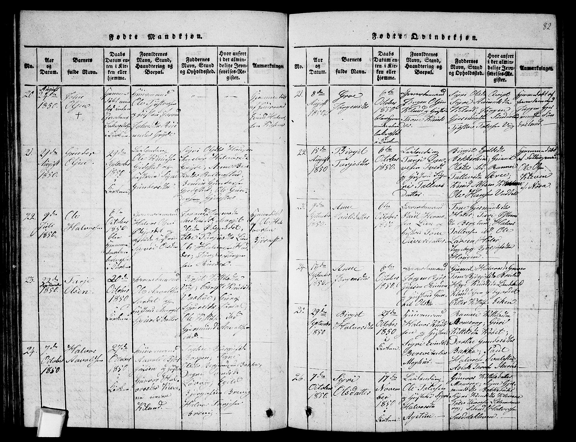 Fyresdal kirkebøker, SAKO/A-263/G/Ga/L0002: Parish register (copy) no. I 2, 1815-1857, p. 82