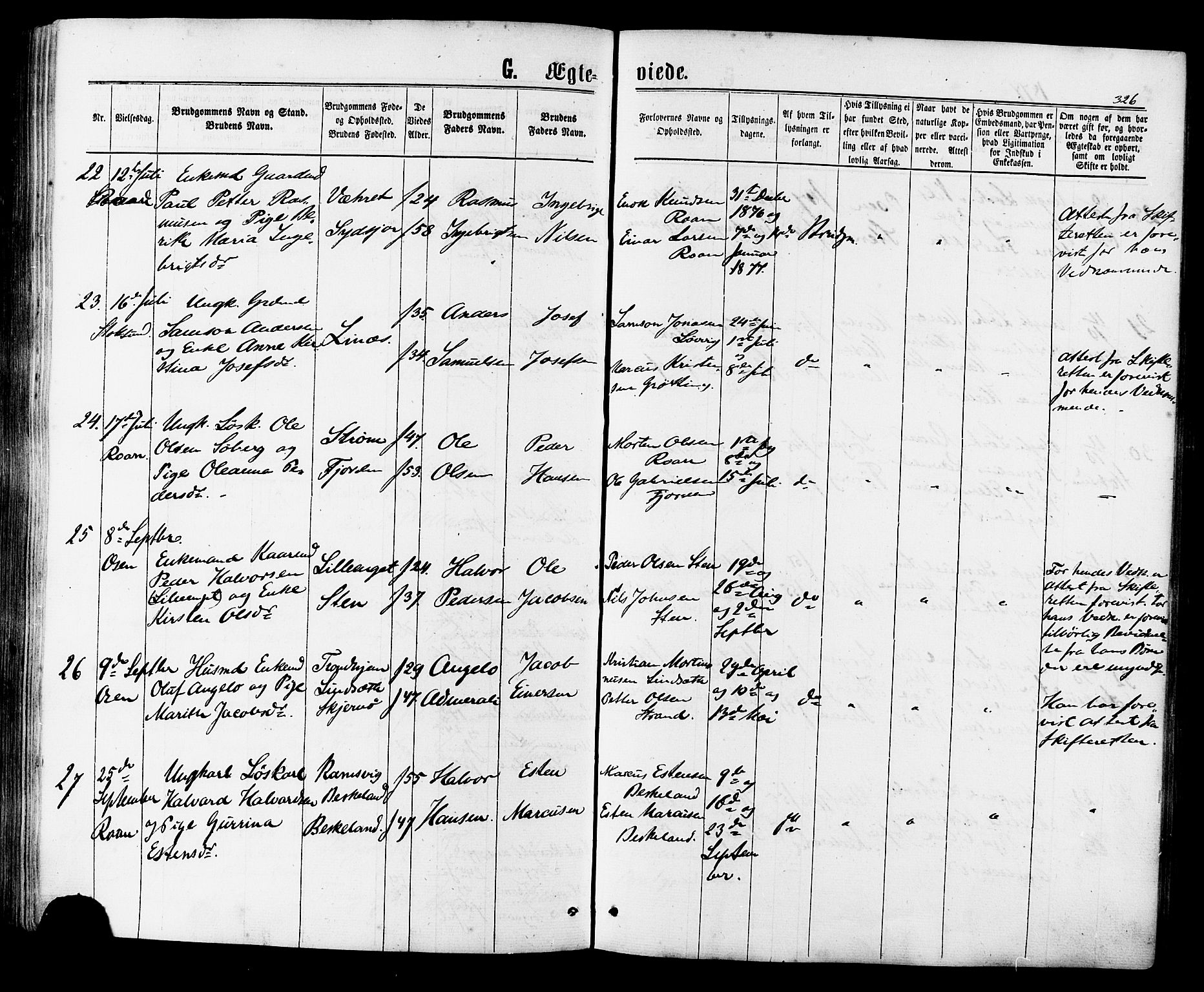 Ministerialprotokoller, klokkerbøker og fødselsregistre - Sør-Trøndelag, SAT/A-1456/657/L0706: Parish register (official) no. 657A07, 1867-1878, p. 326