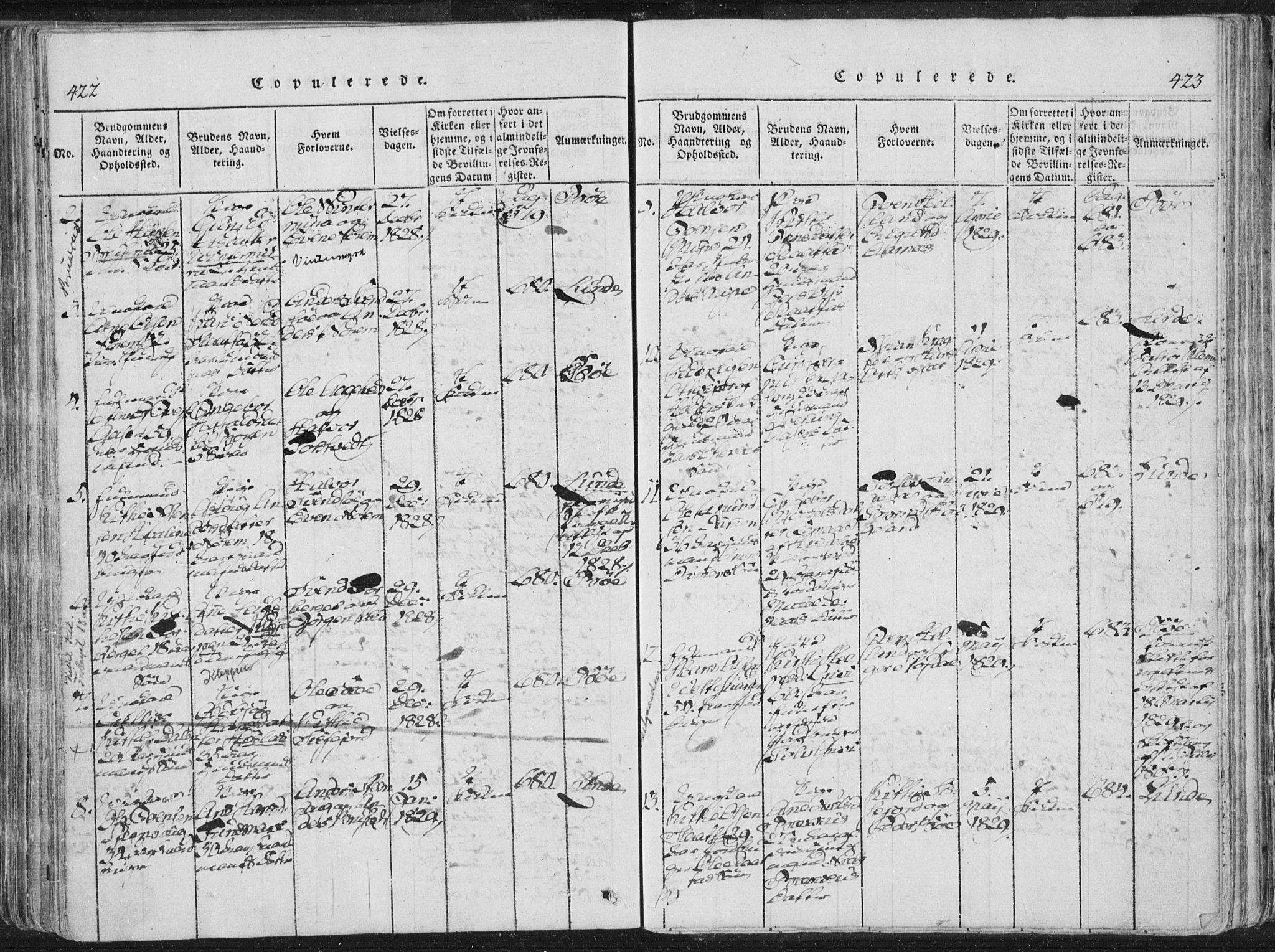 Bø kirkebøker, SAKO/A-257/F/Fa/L0006: Parish register (official) no. 6, 1815-1831, p. 422-423